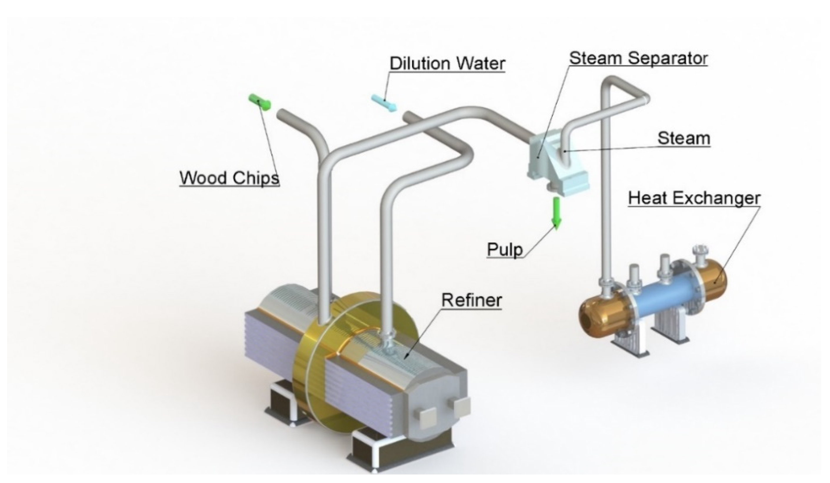 Energies 13 05113 g001