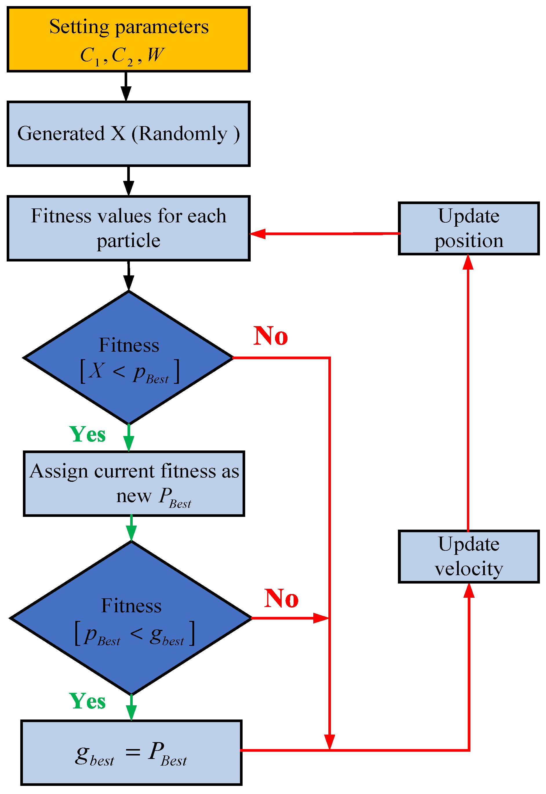 Energies 13 05113 g006