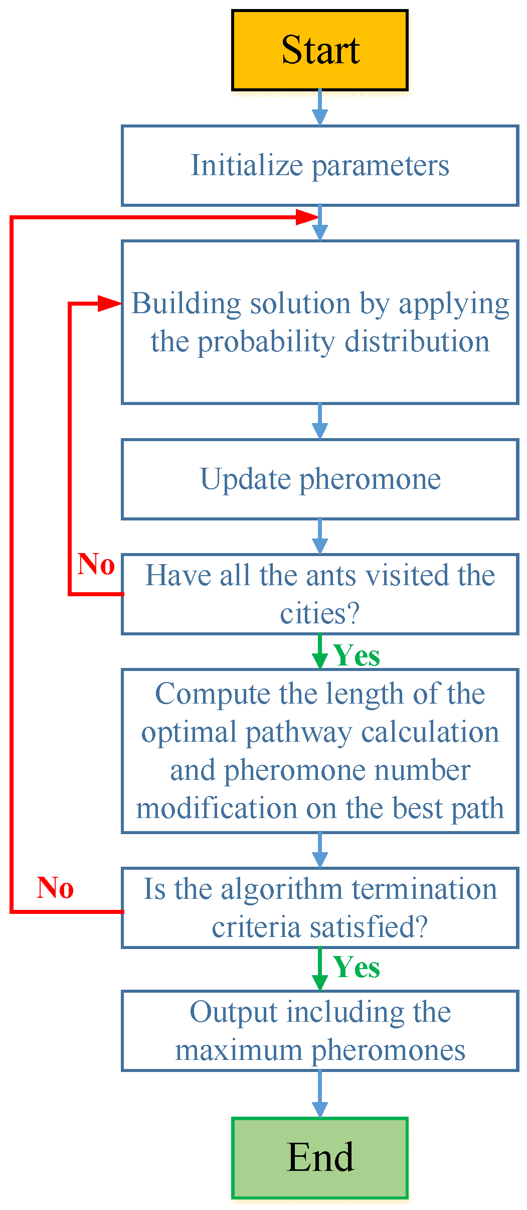 Energies 13 05113 g008