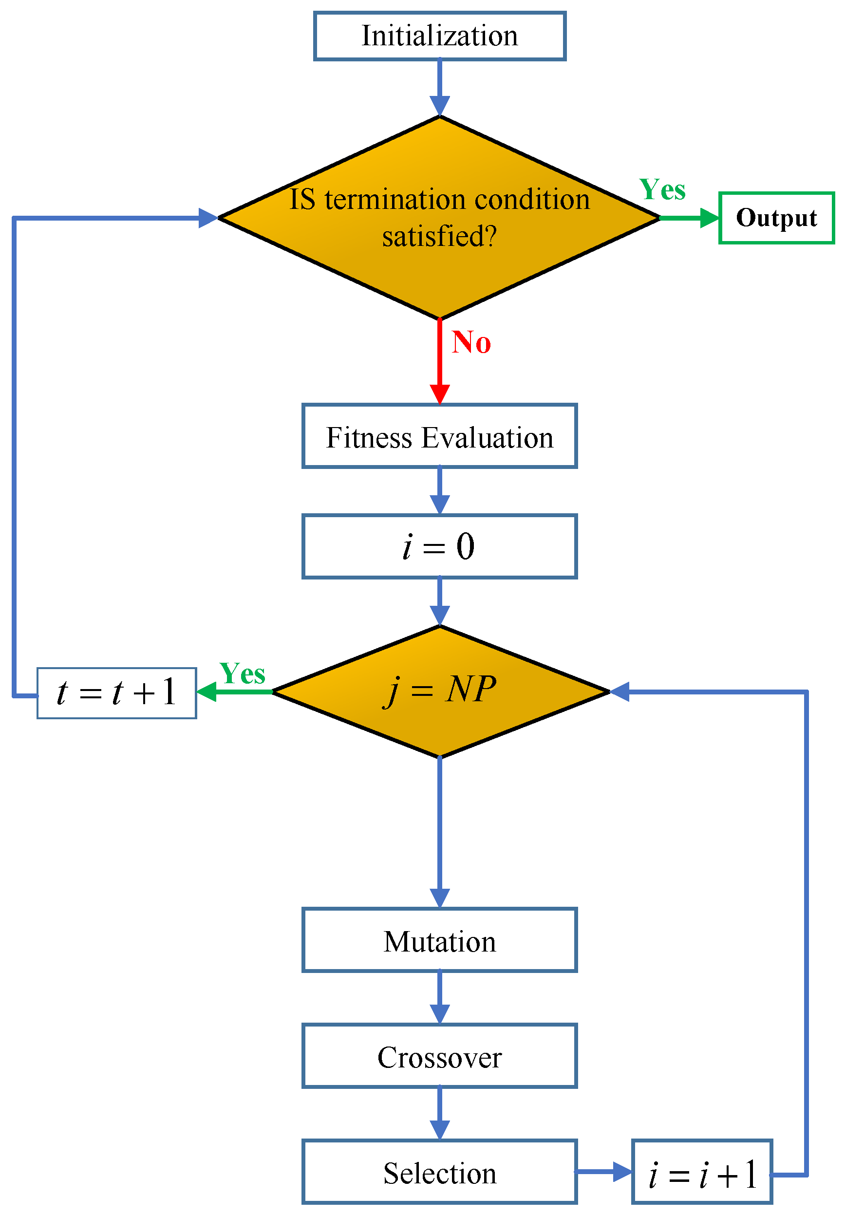 Energies 13 05113 g009