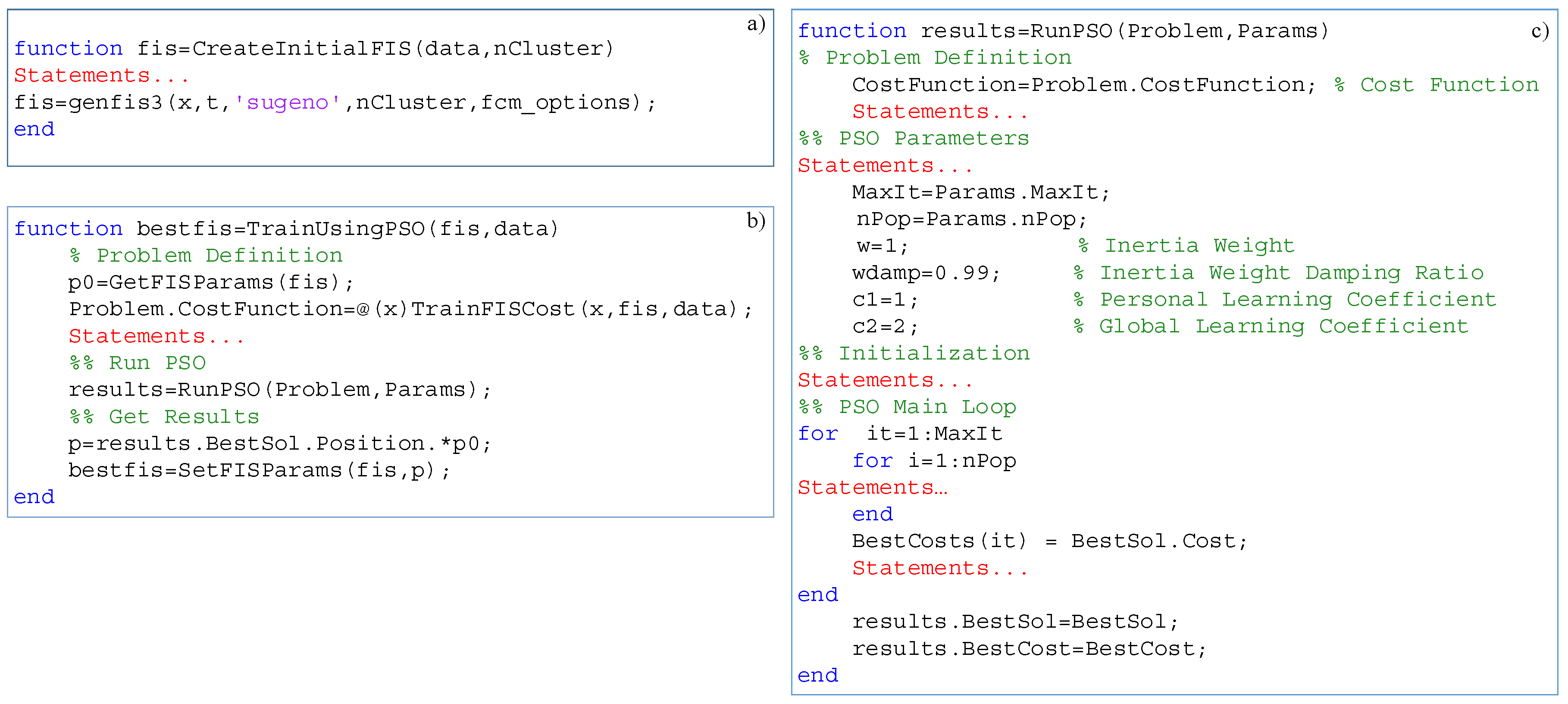 Energies 13 05113 g011