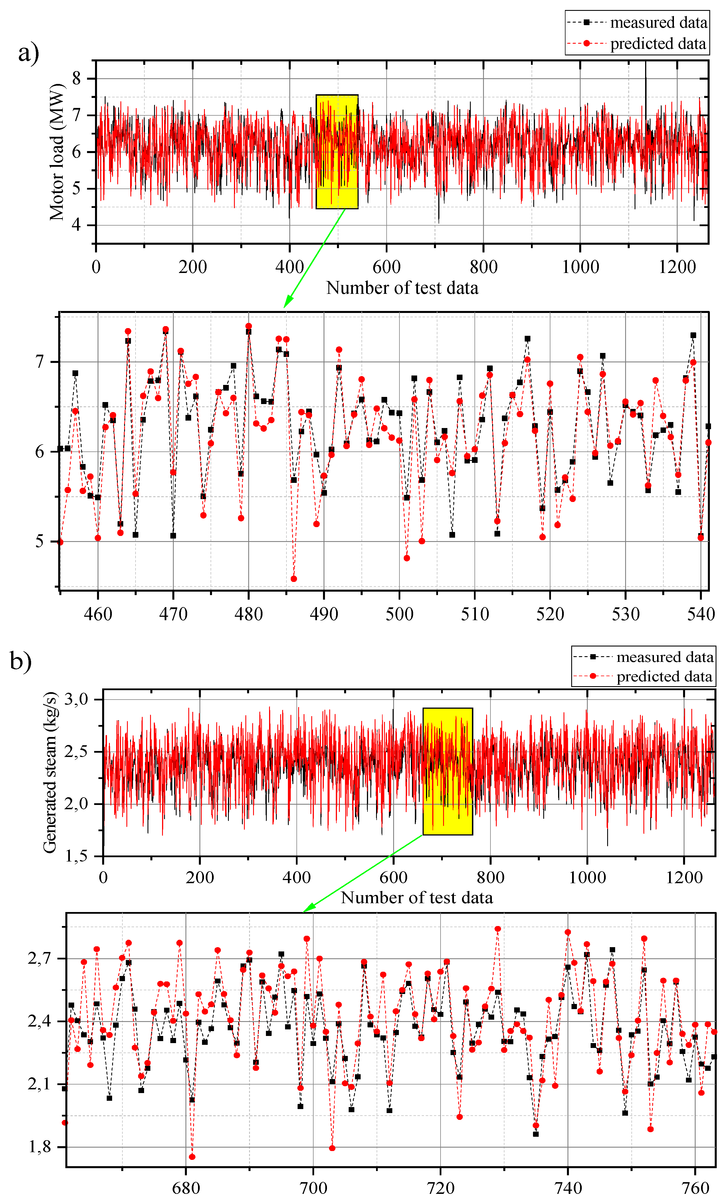 Energies 13 05113 g014