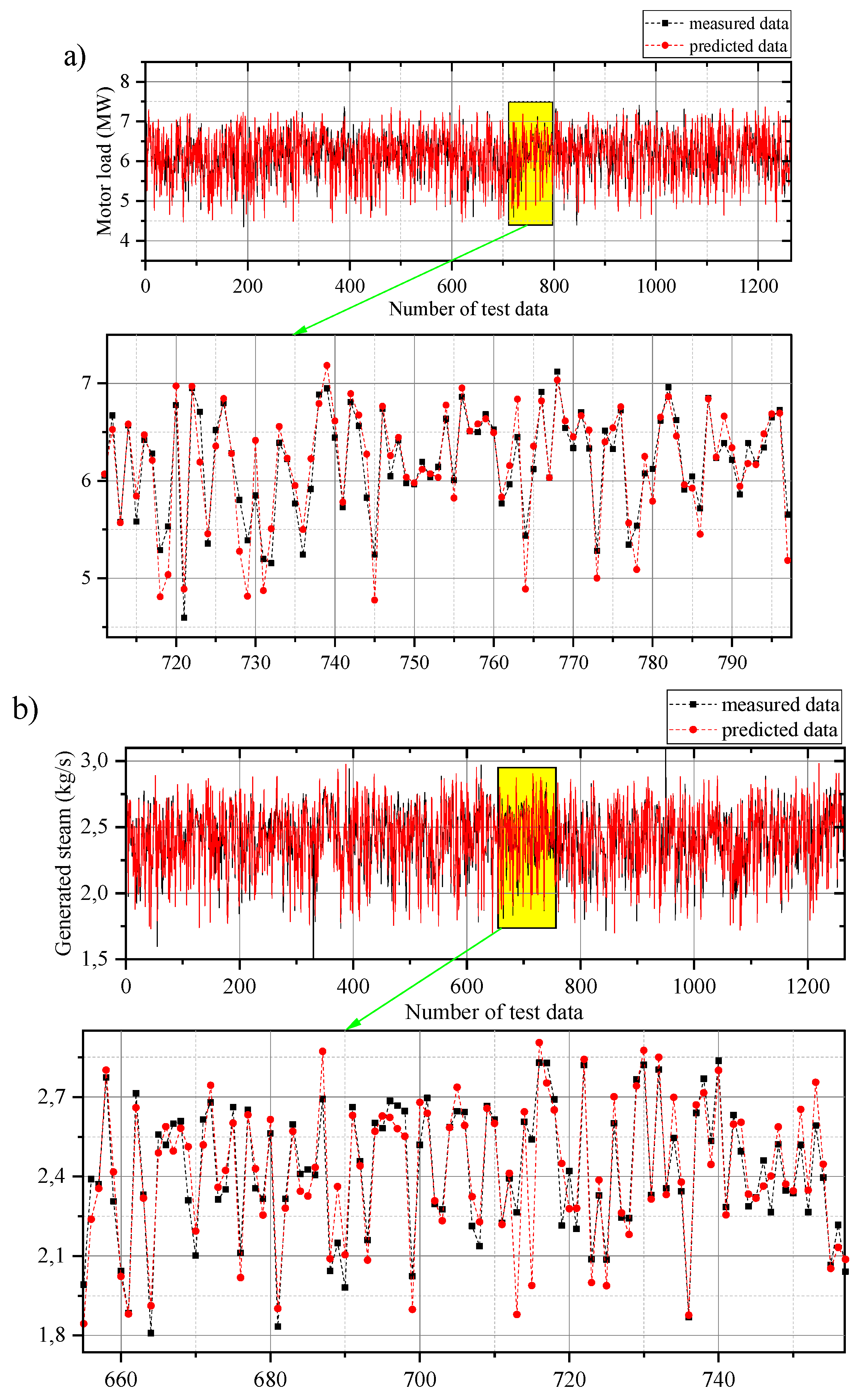 Energies 13 05113 g015