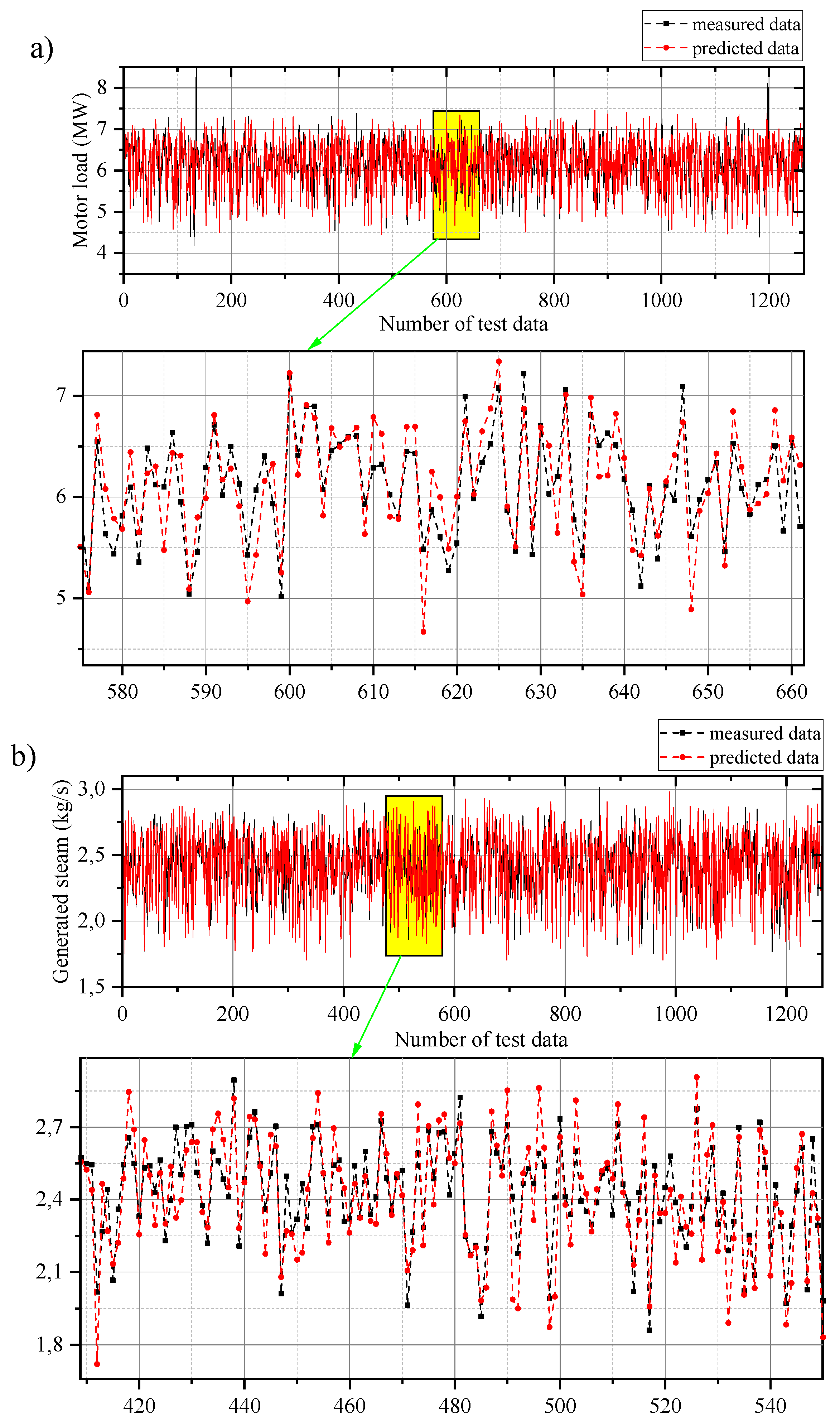 Energies 13 05113 g018