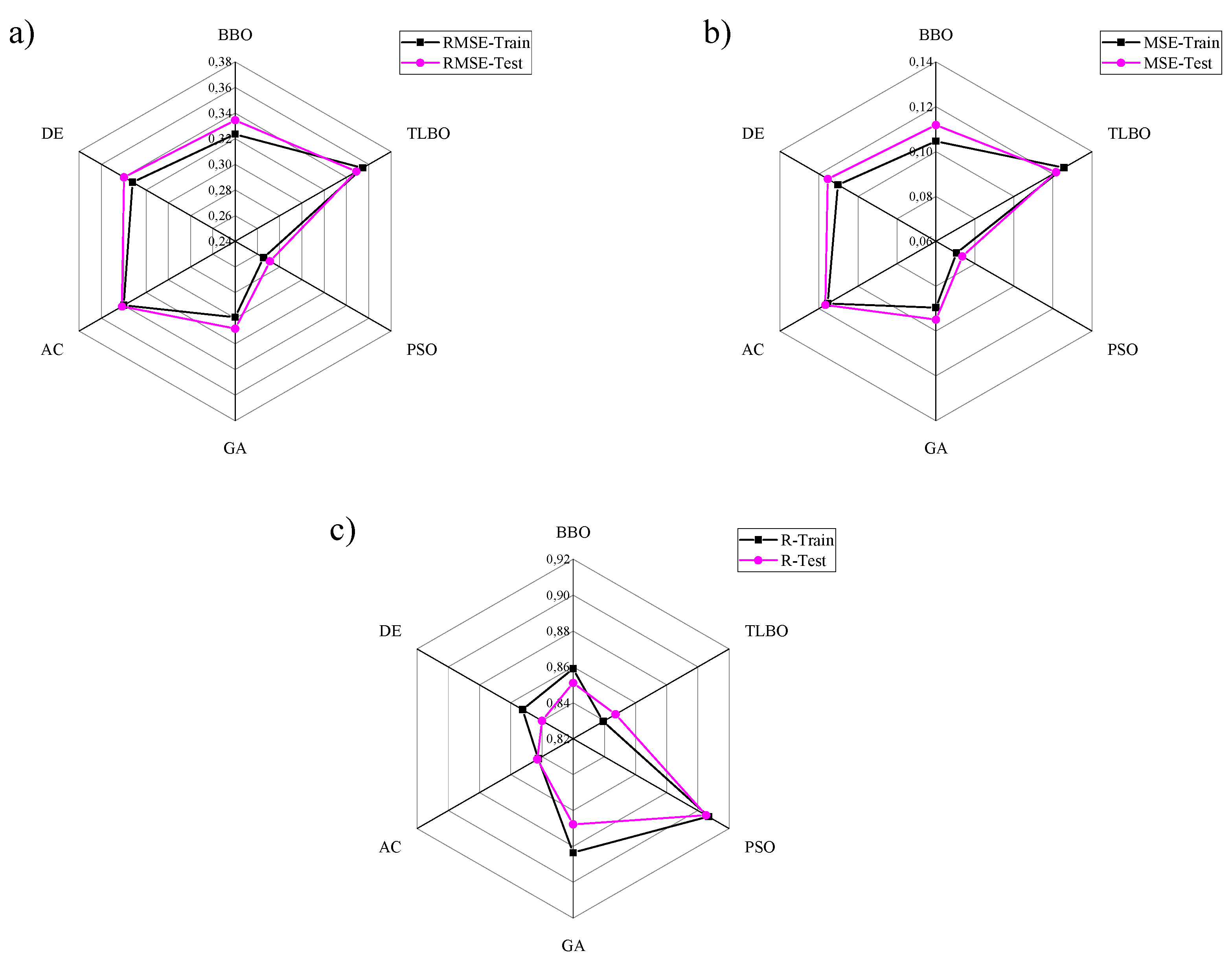 Energies 13 05113 g019