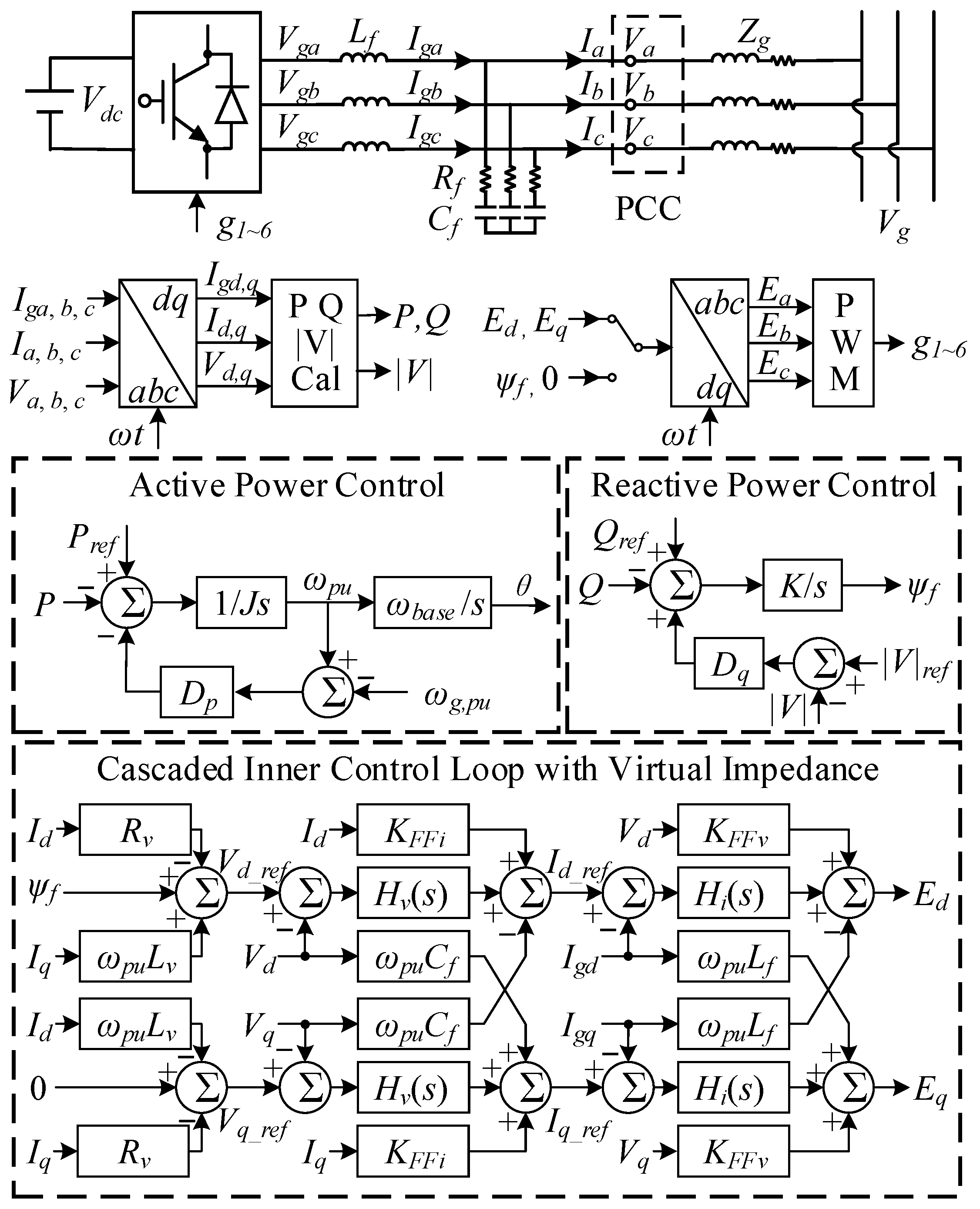 Energies 13 05114 g001