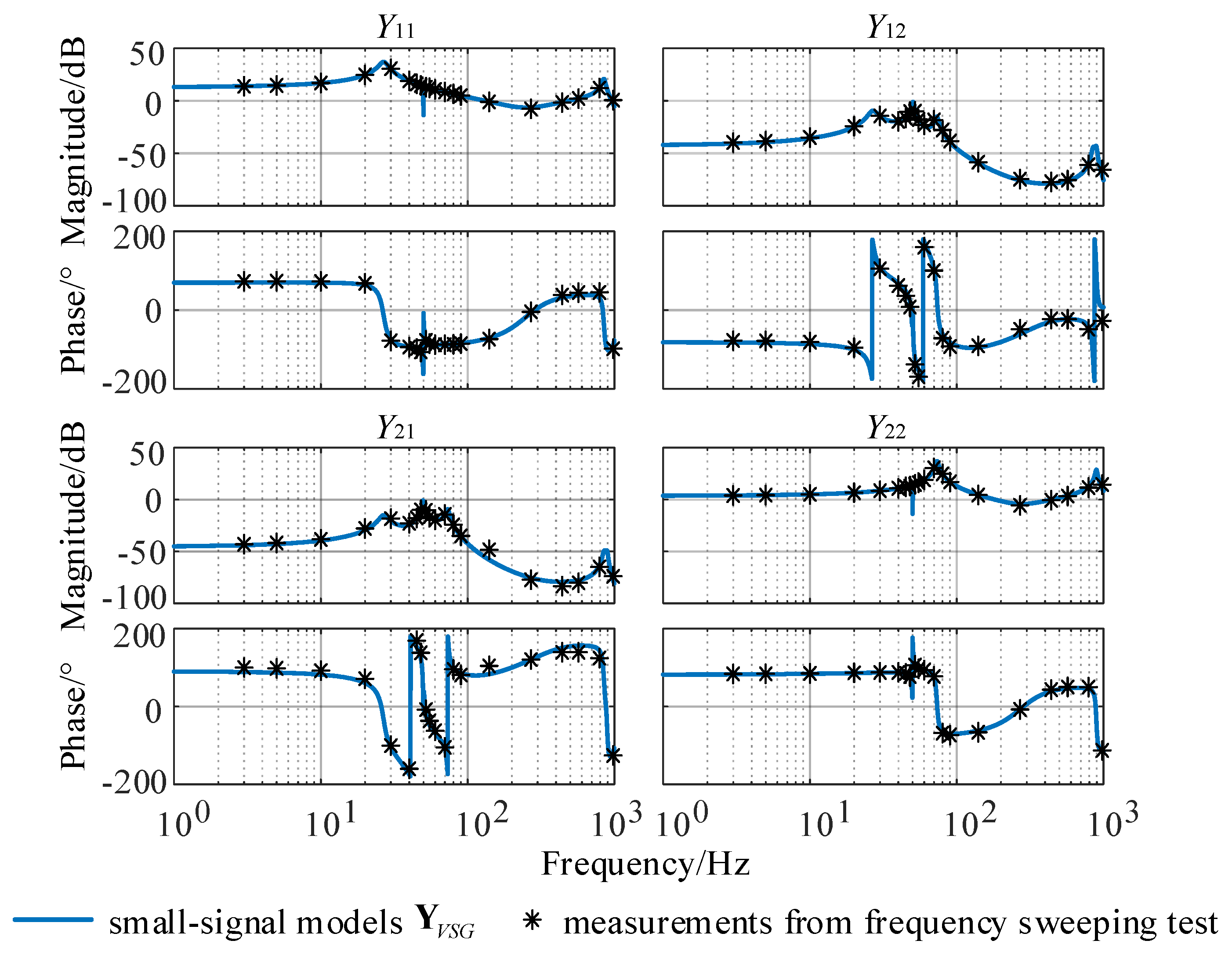 Energies 13 05114 g004
