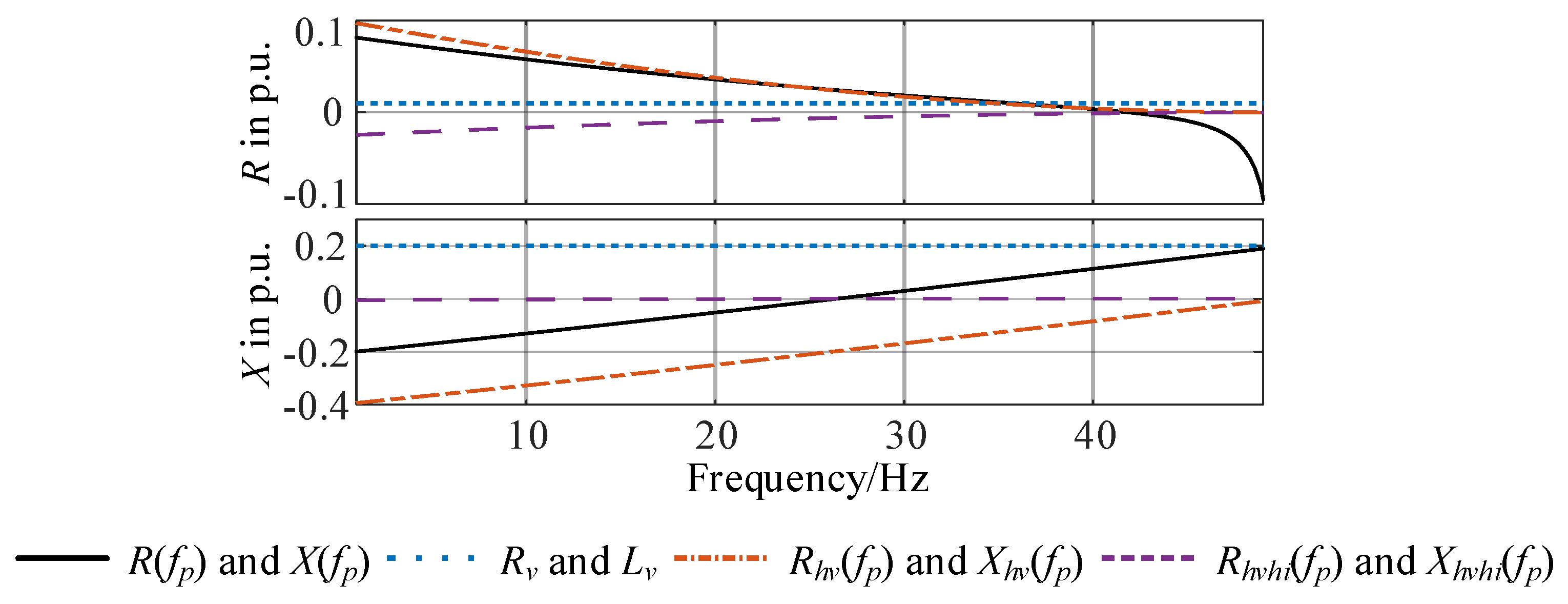 Energies 13 05114 g006