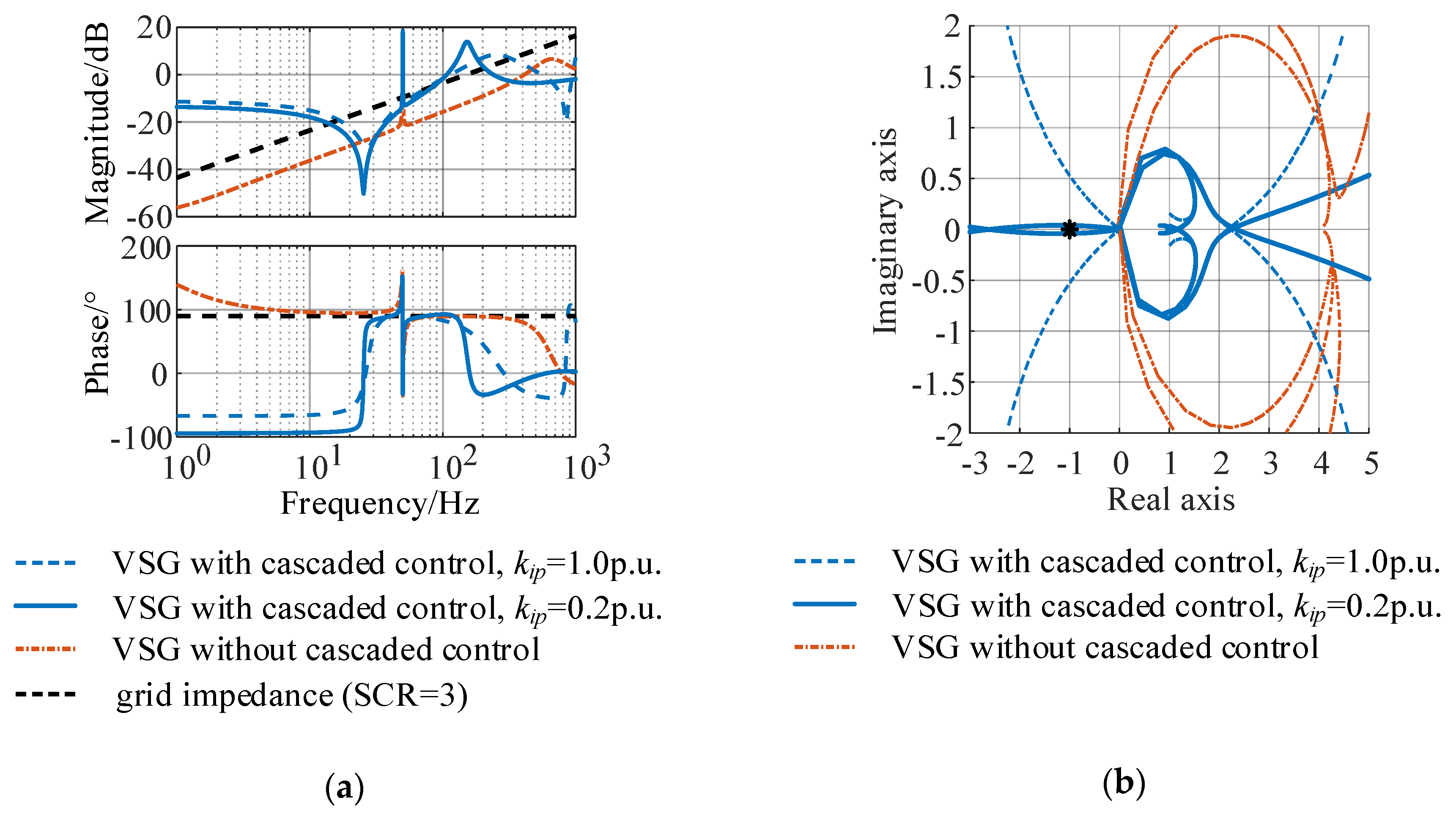 Energies 13 05114 g008