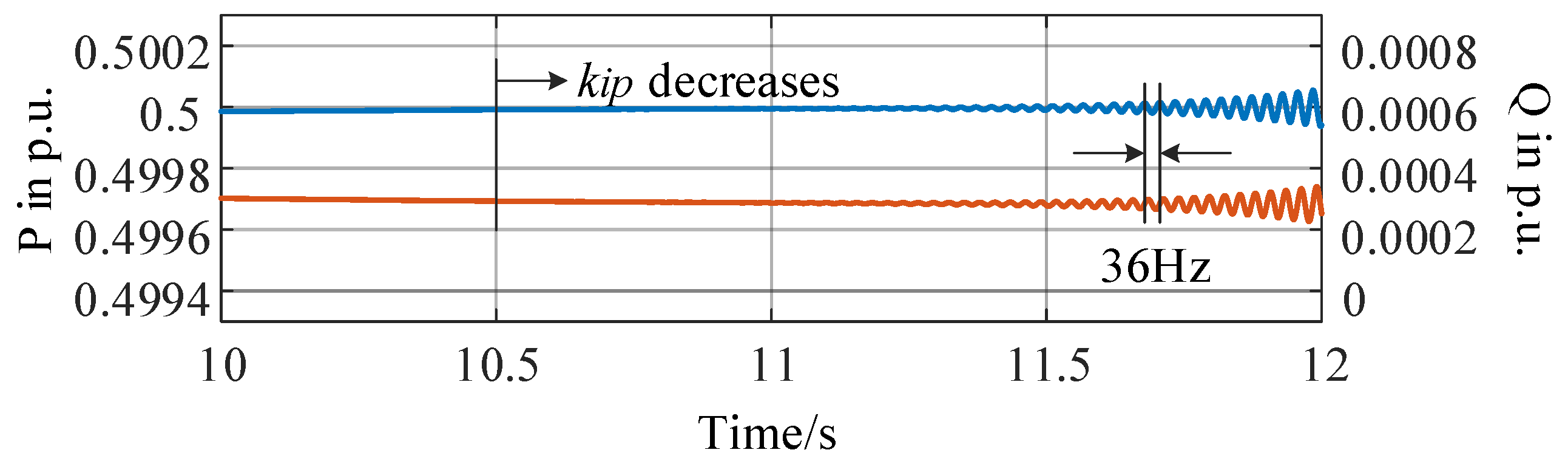 Energies 13 05114 g009