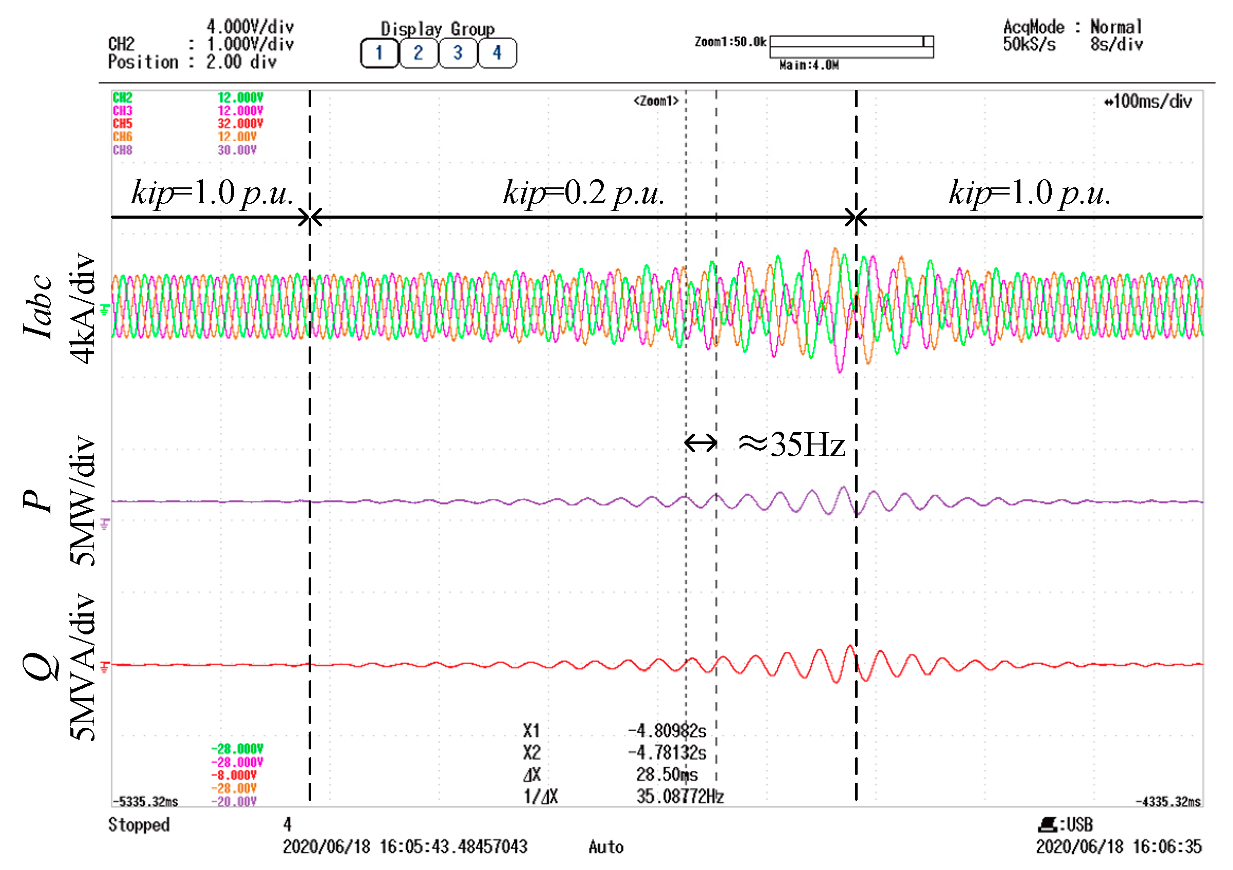 Energies 13 05114 g010