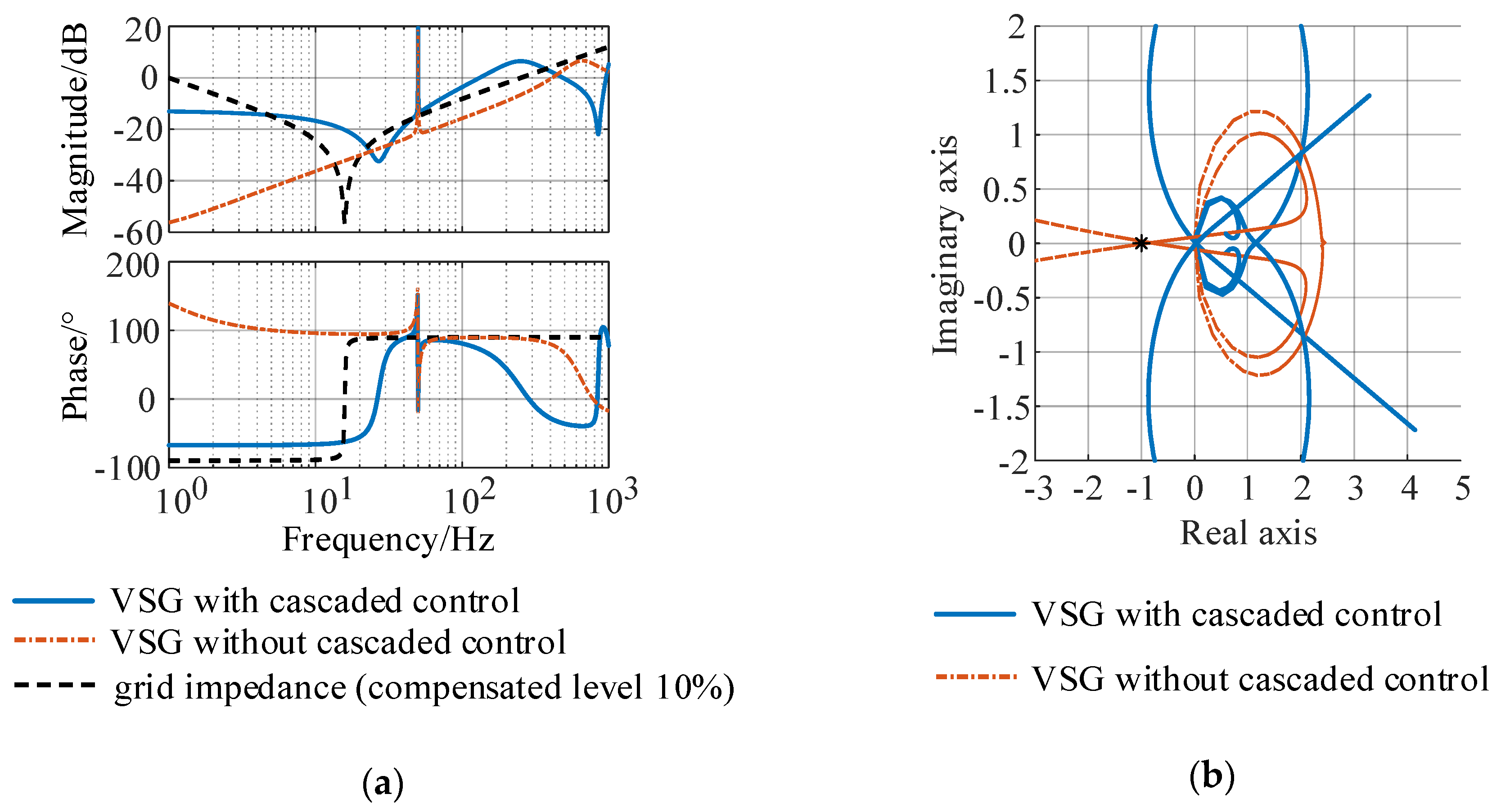Energies 13 05114 g011