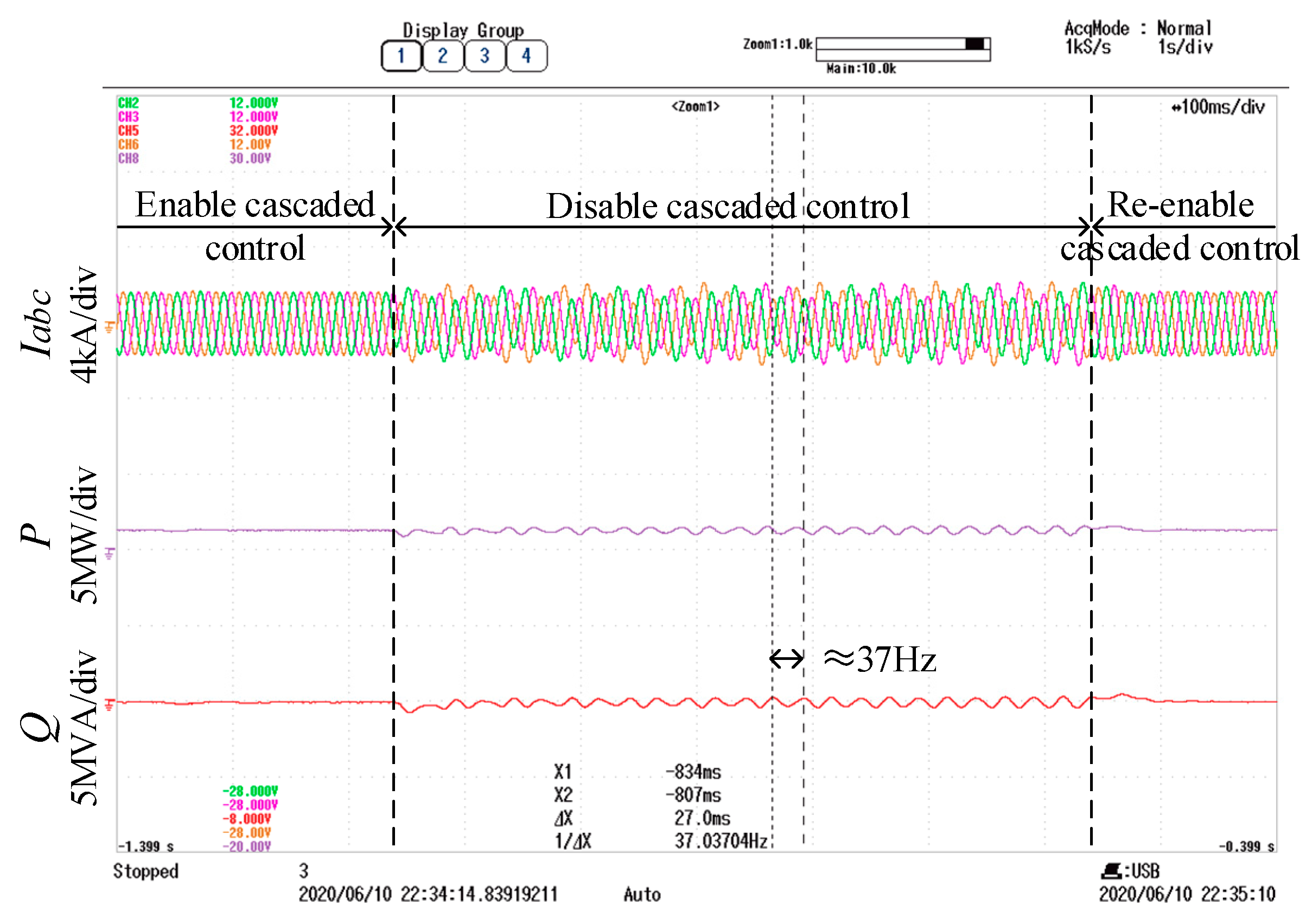 Energies 13 05114 g014