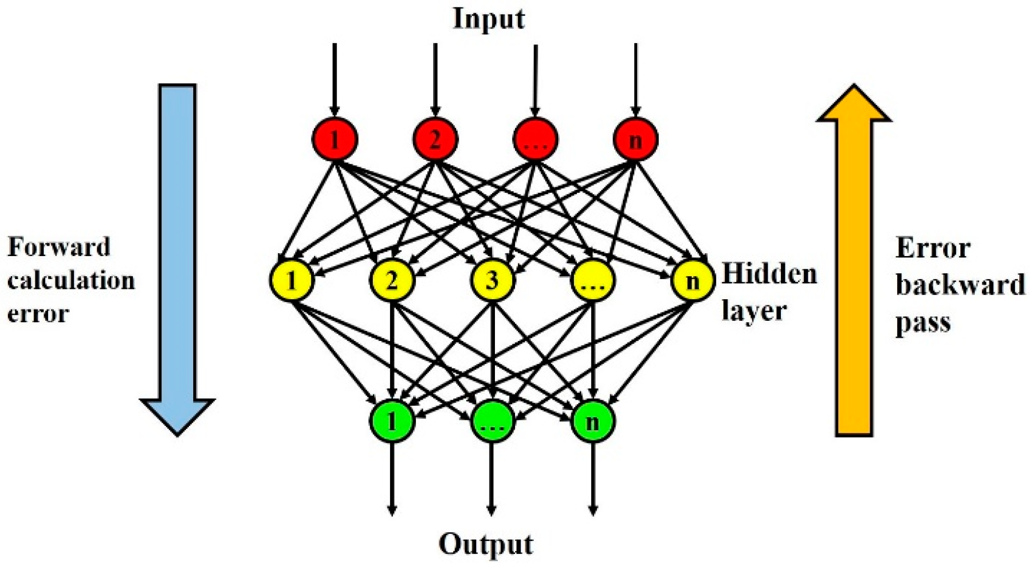 Energies 13 05115 g001