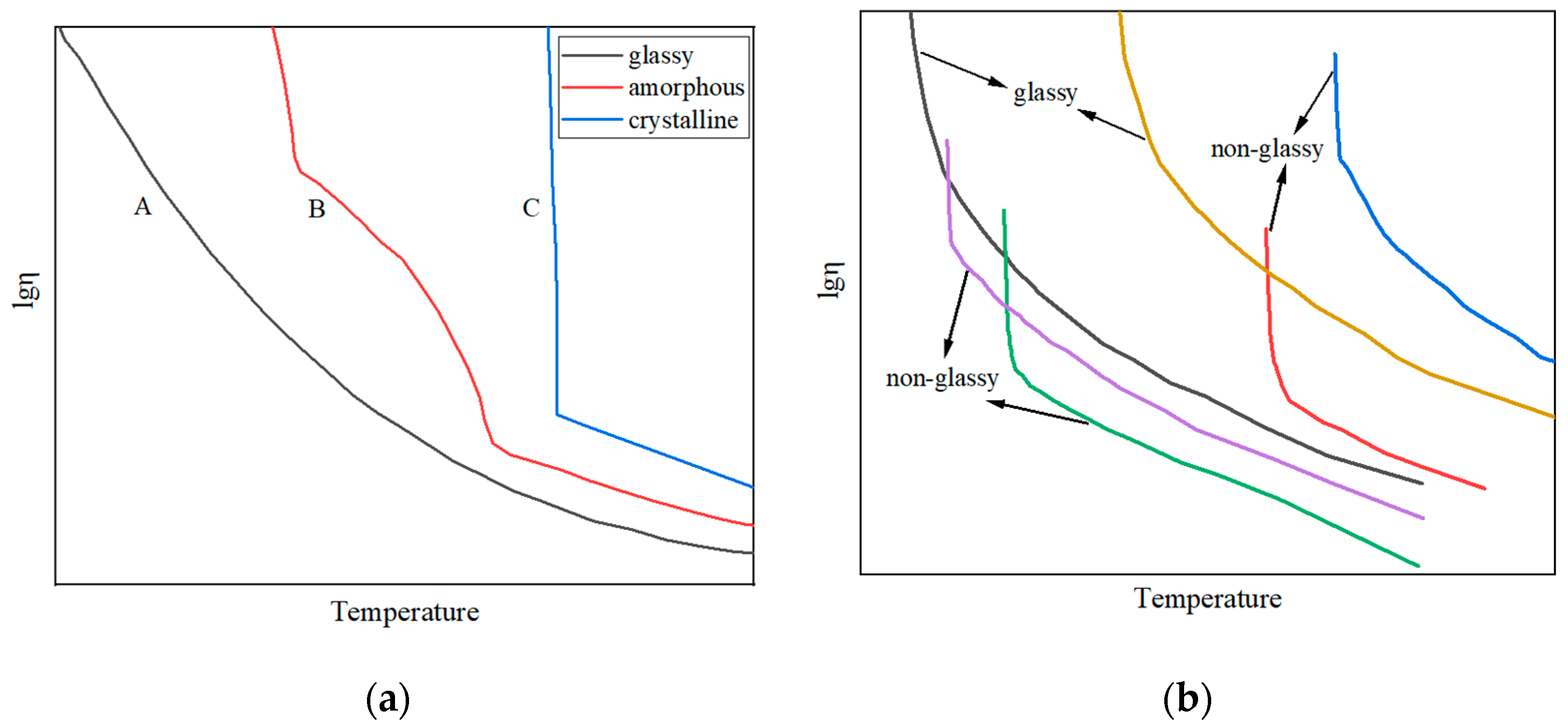 Energies 13 05115 g003