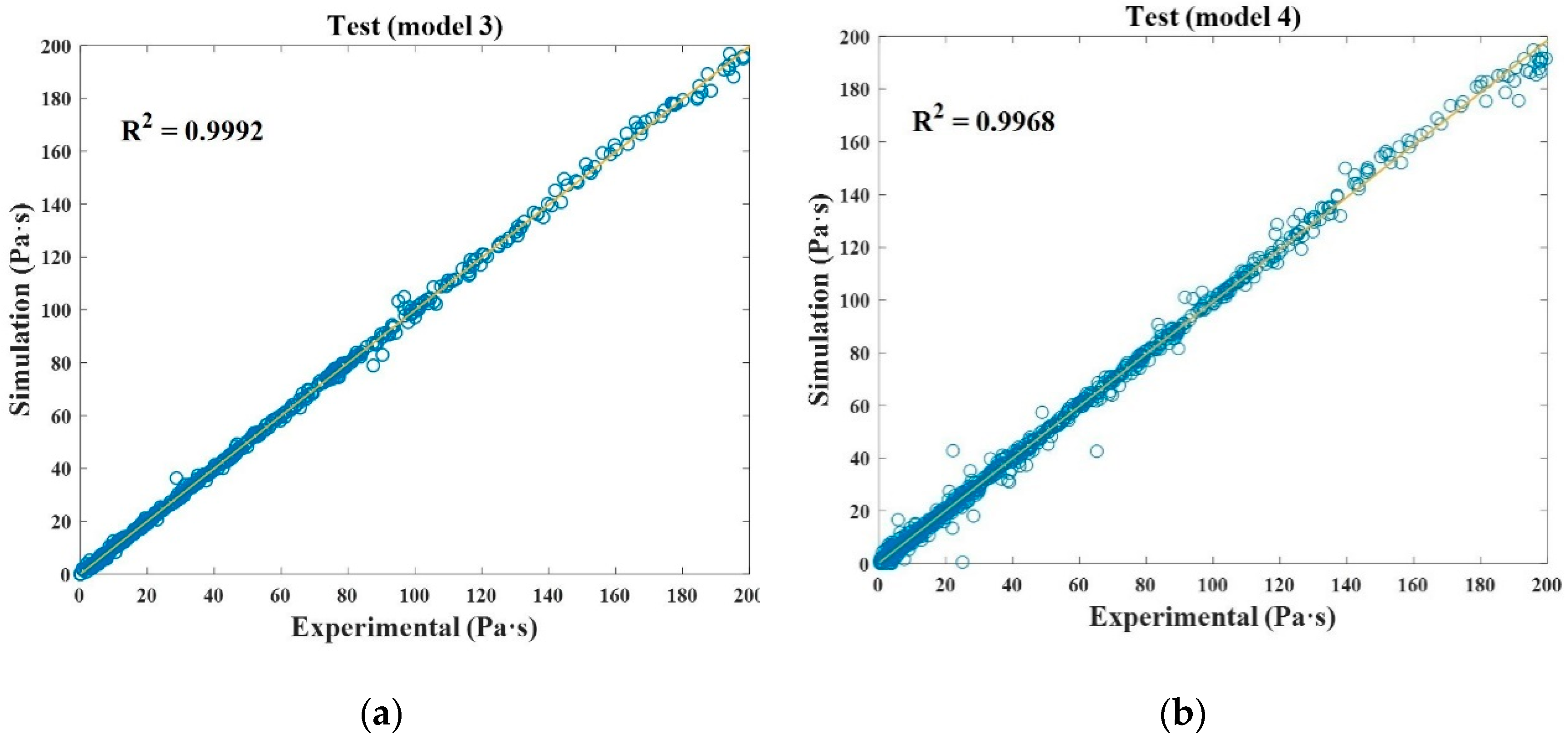 Energies 13 05115 g006