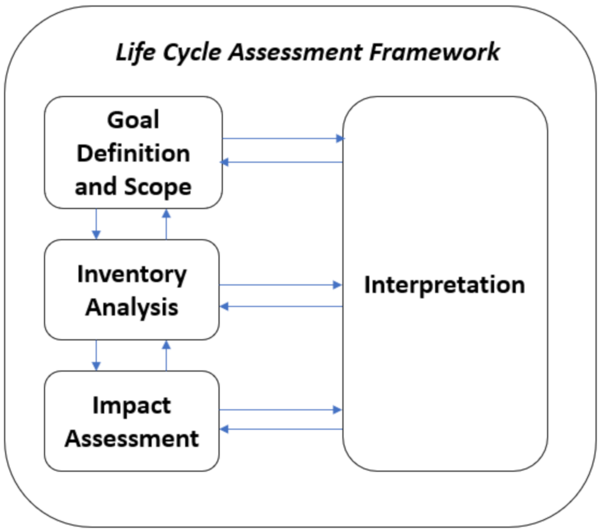 Energies 13 05120 g002