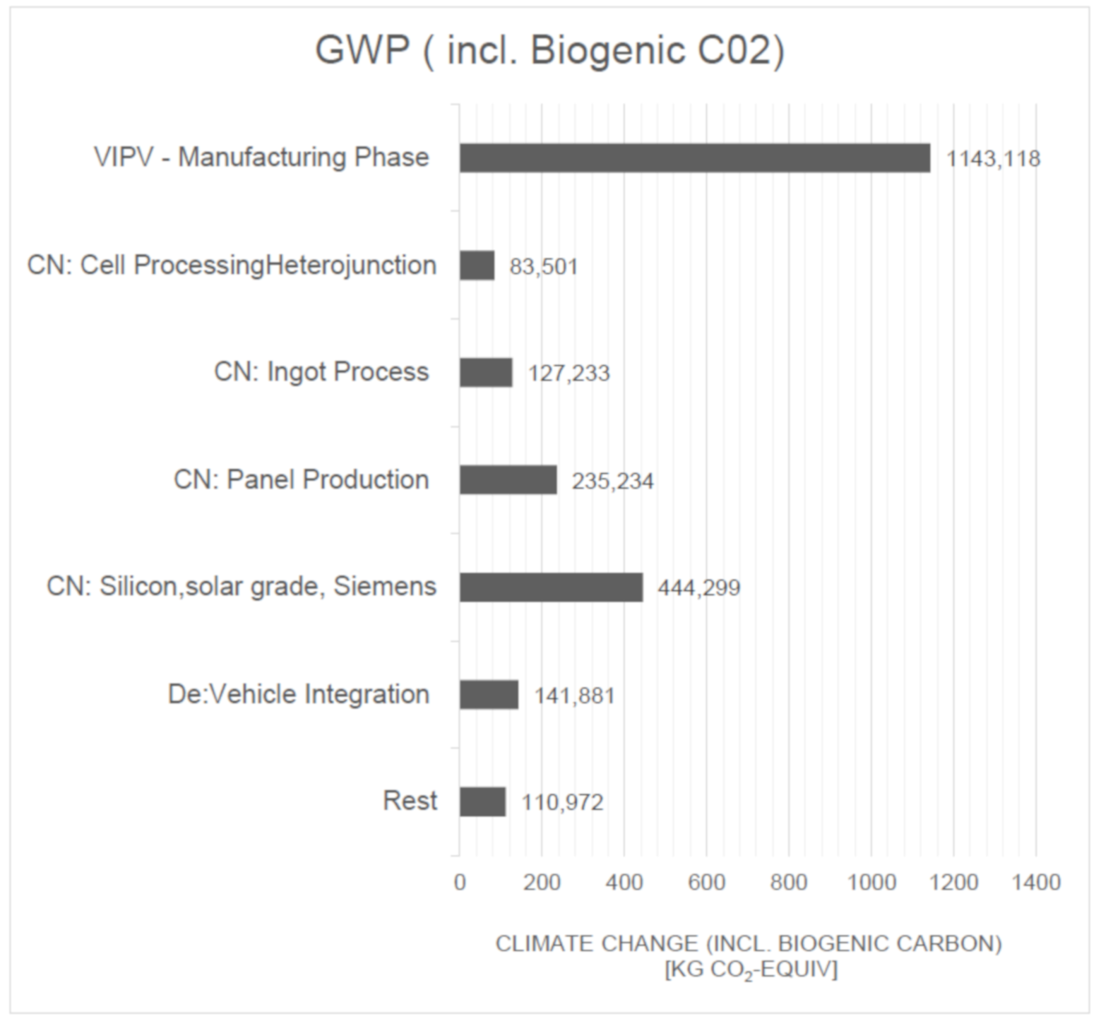 Energies 13 05120 g004