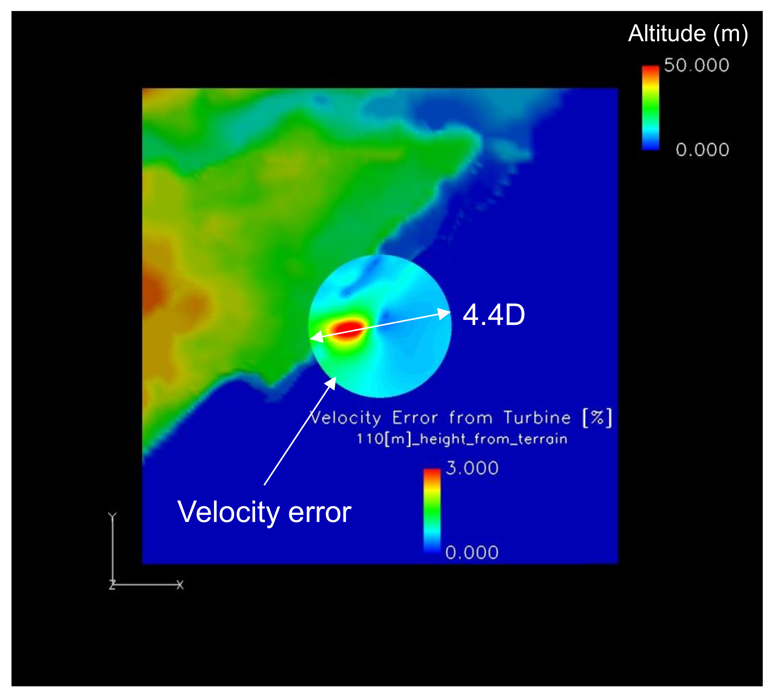 Energies 13 05121 g007