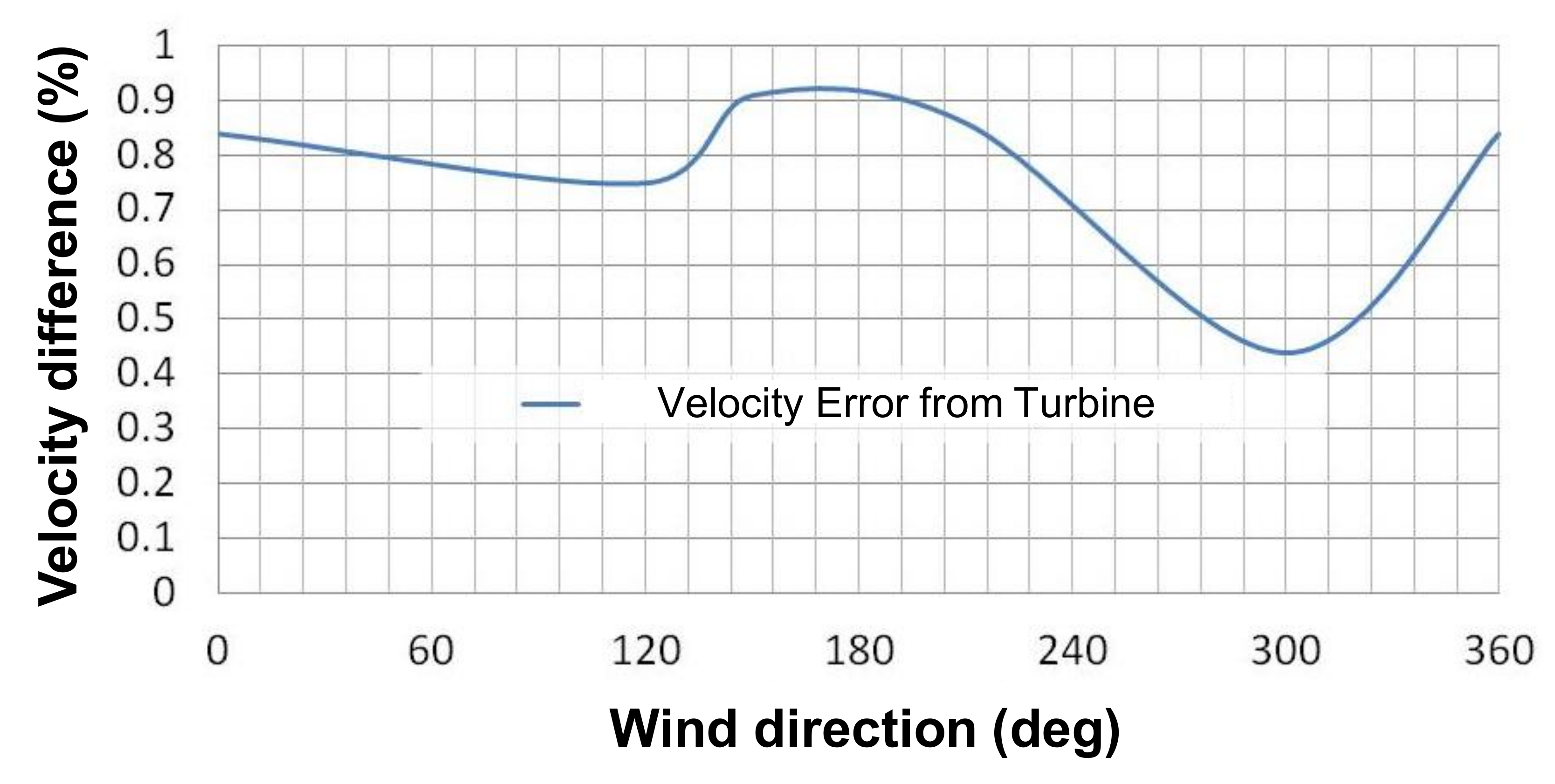 Energies 13 05121 g008