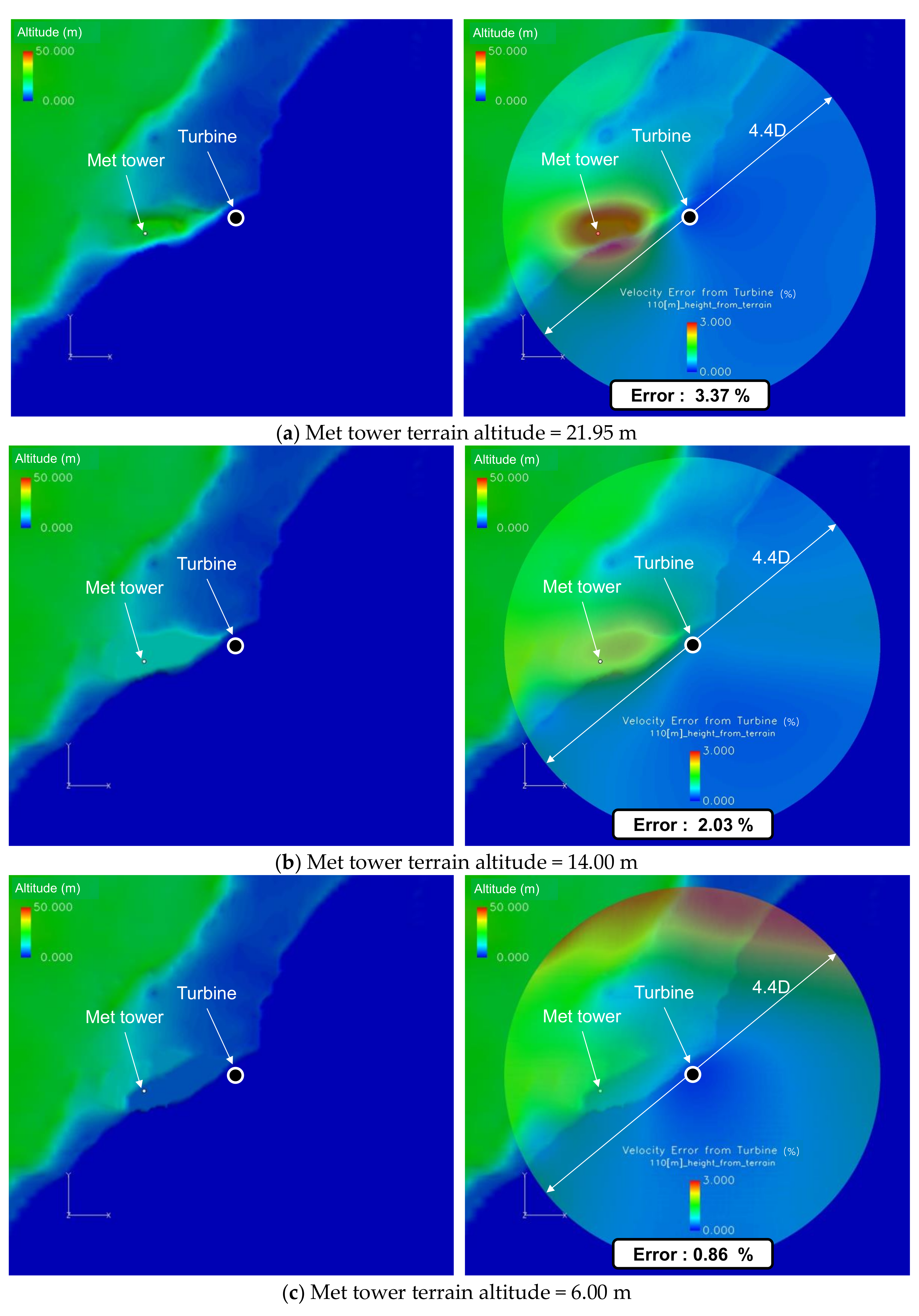 Energies 13 05121 g009