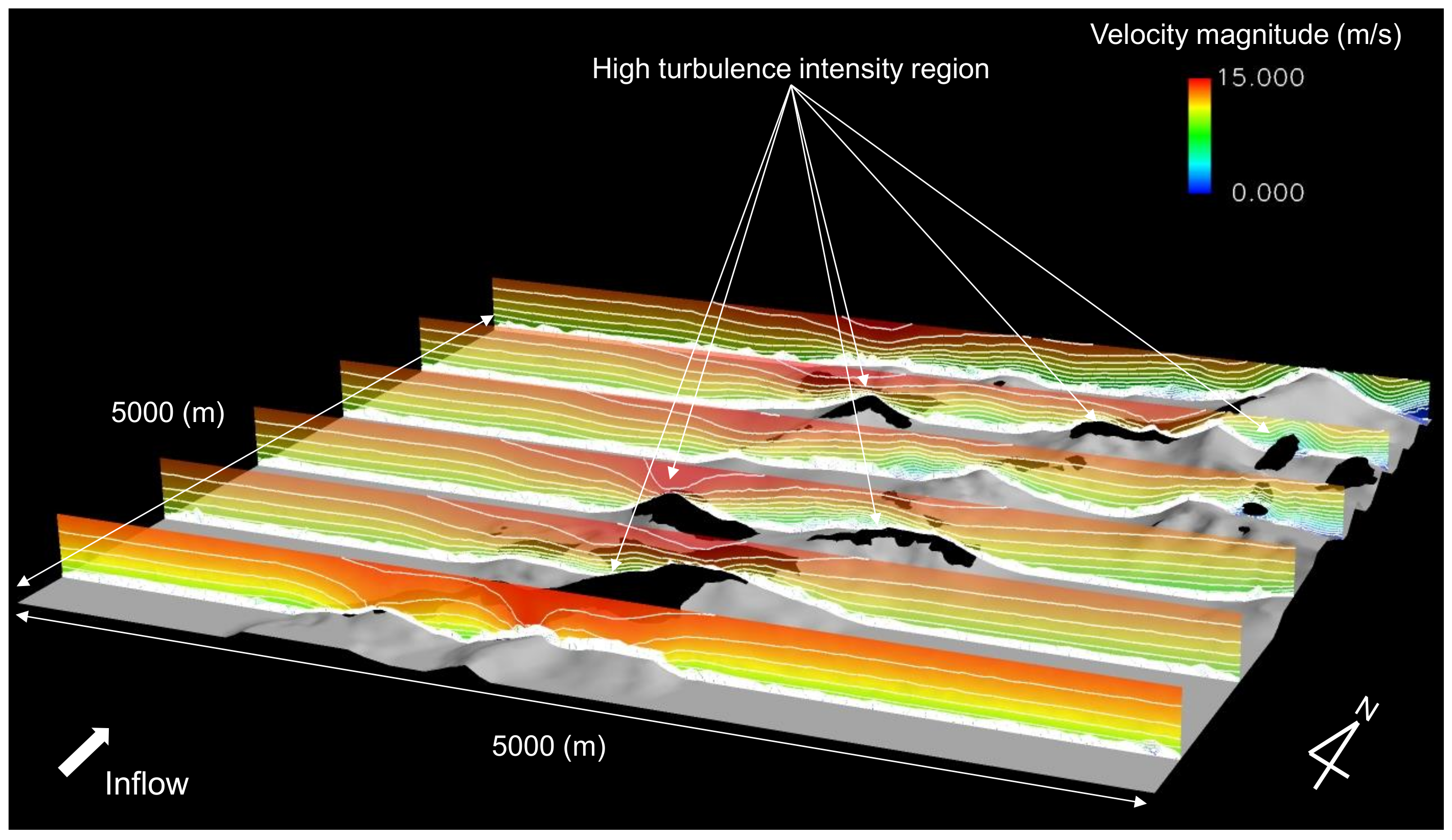 Energies 13 05121 g011