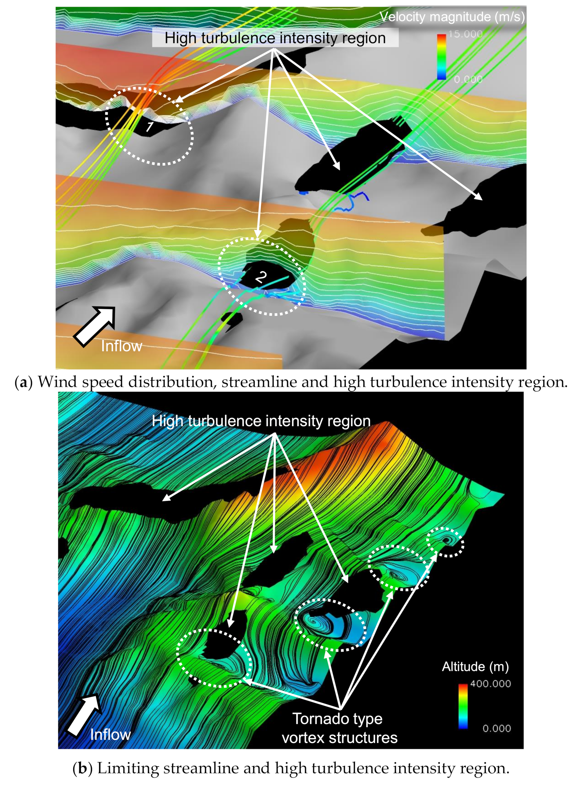 Energies 13 05121 g012