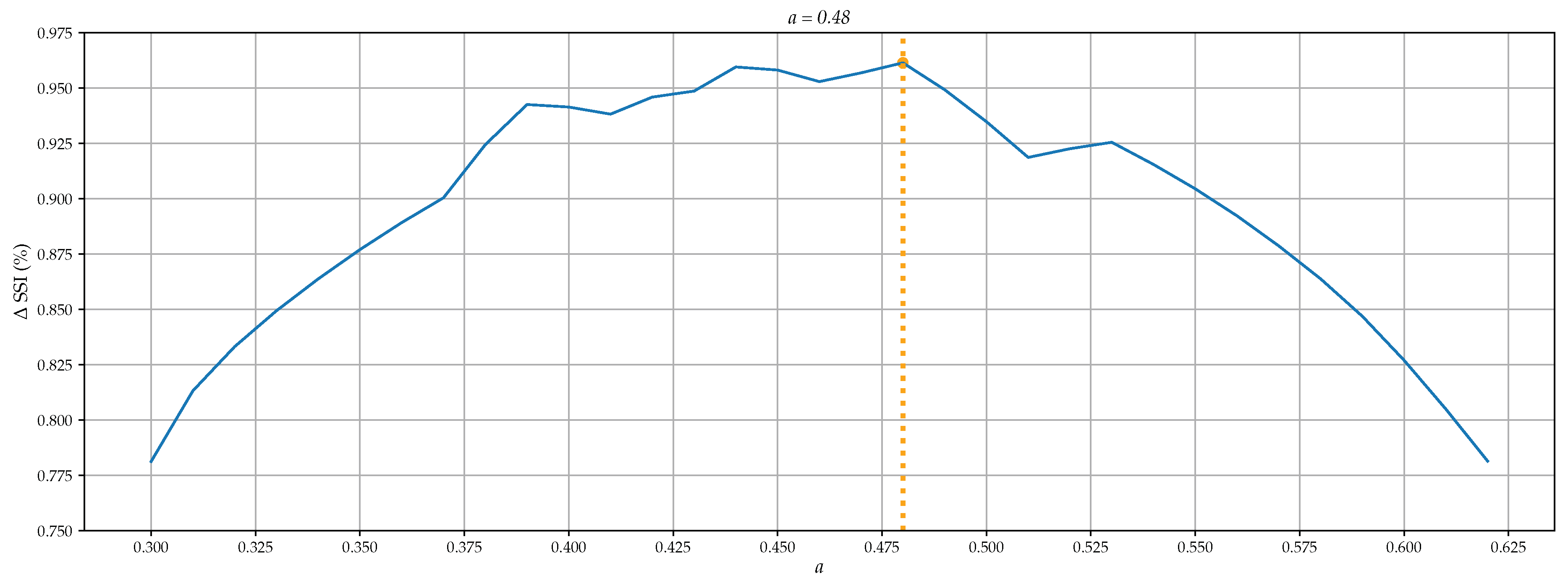 Energies 13 05122 g013