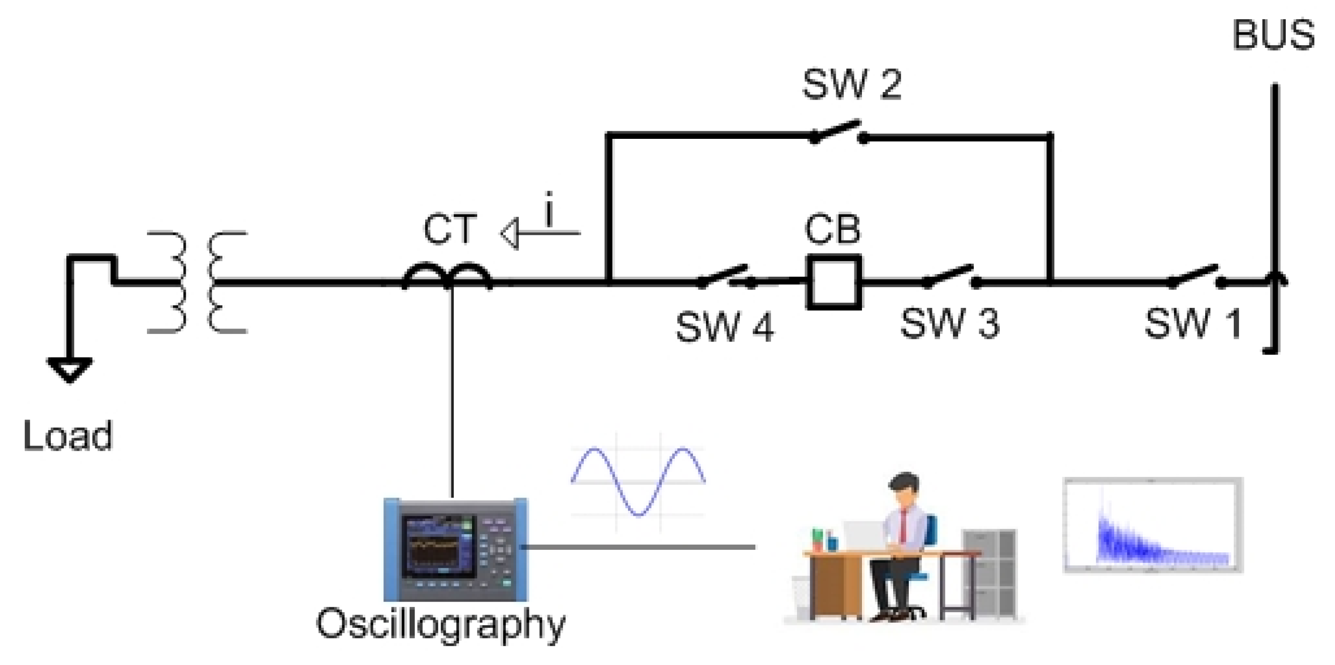 Energies 13 05123 g001