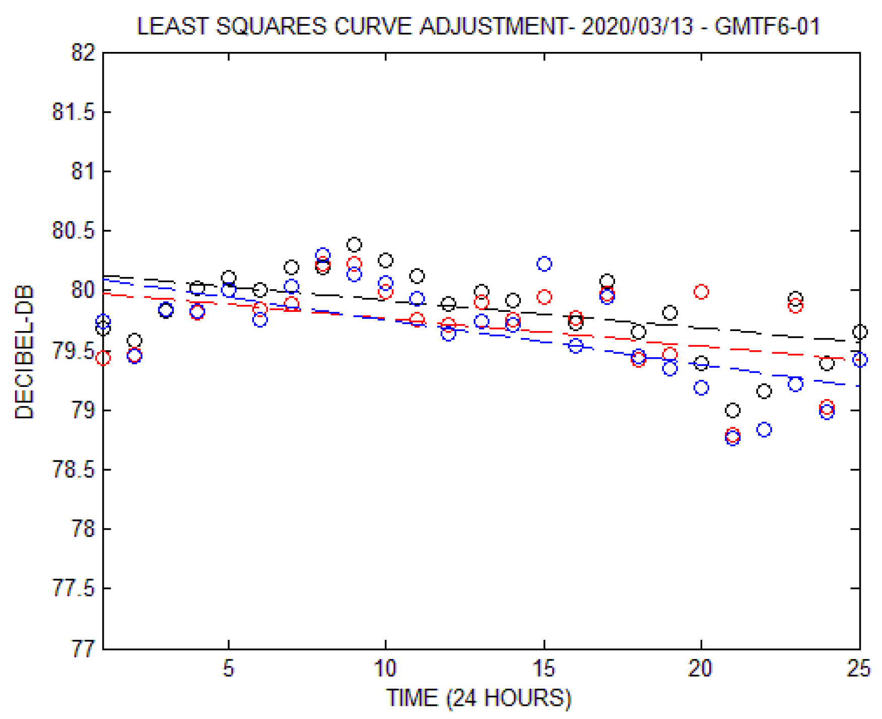 Energies 13 05123 g004