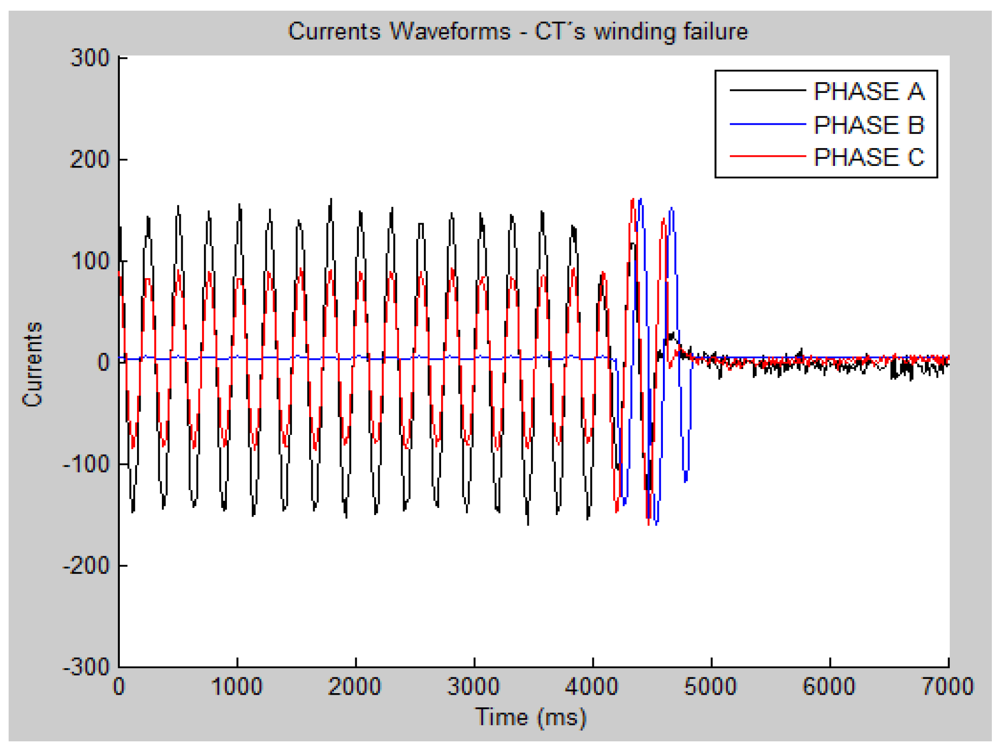 Energies 13 05123 g006