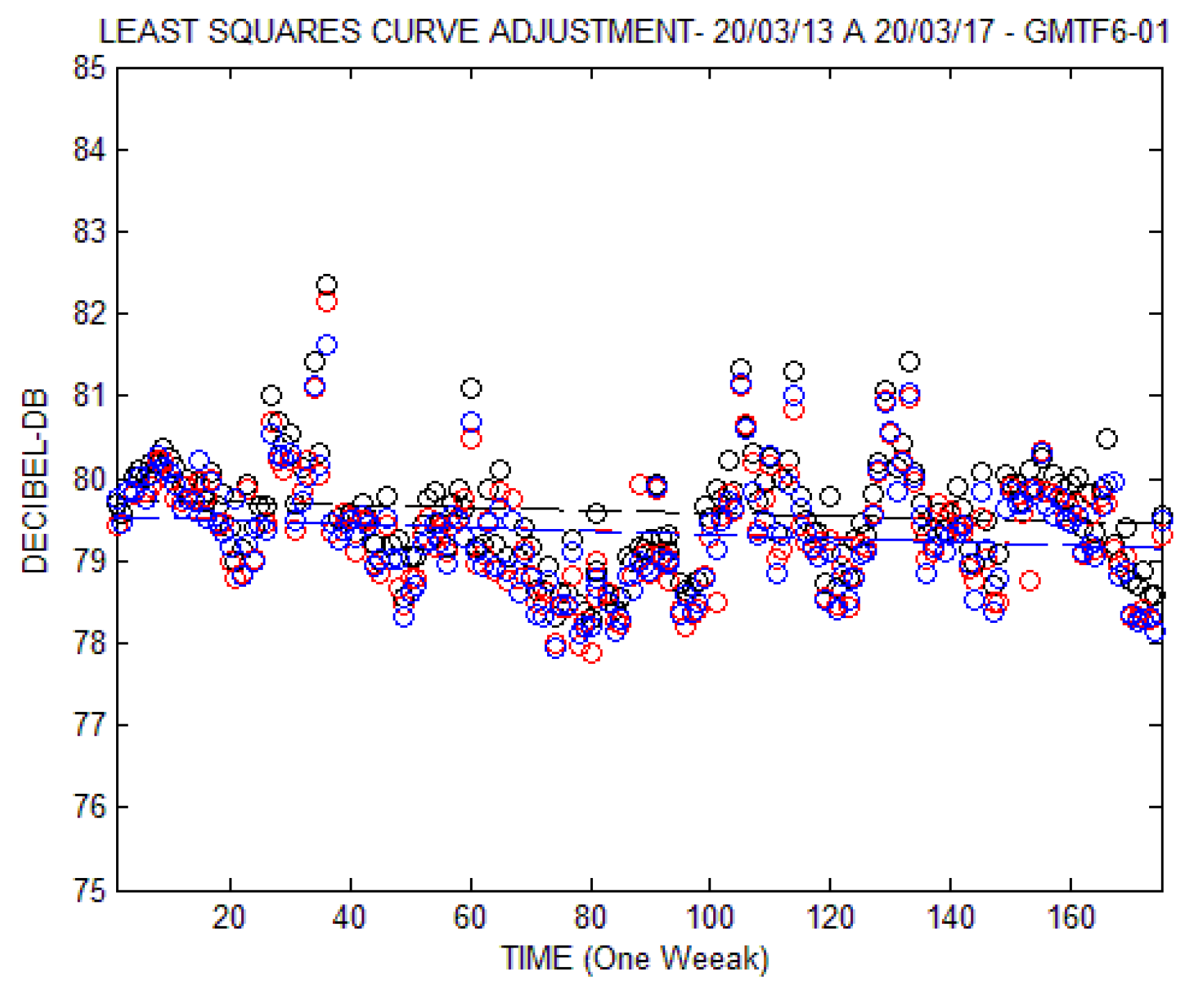 Energies 13 05123 g010