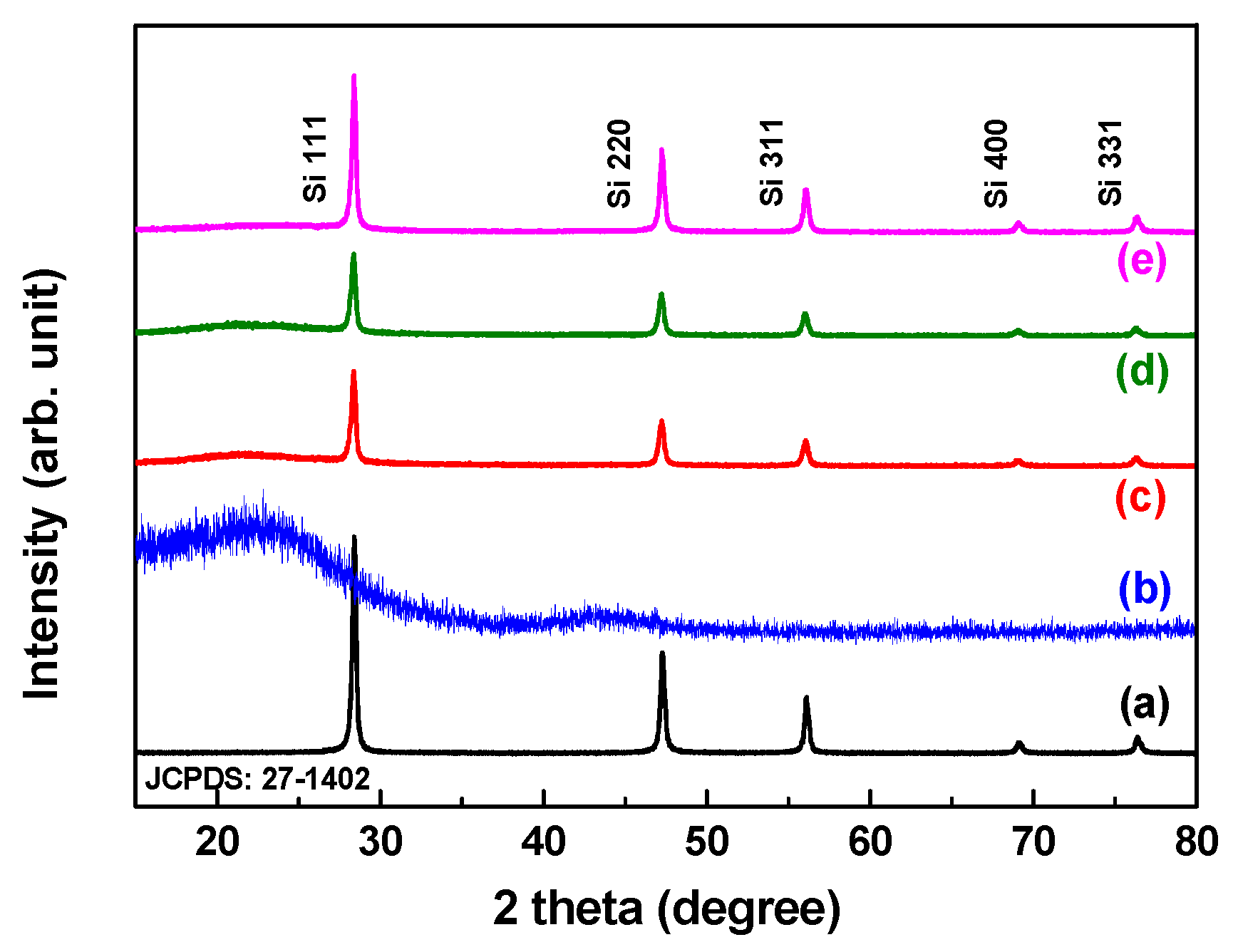 Energies 13 05124 g002