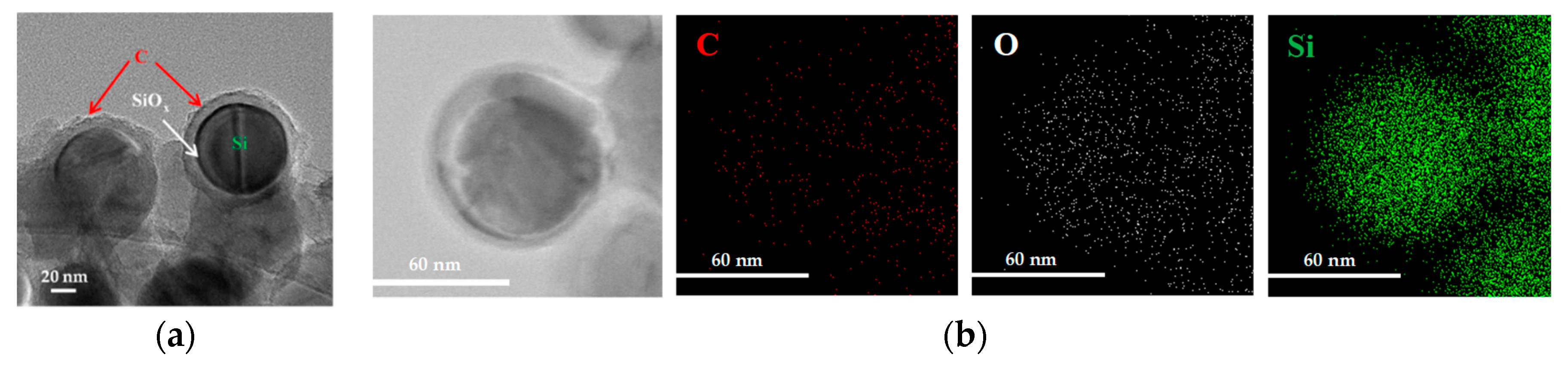 Energies 13 05124 g005