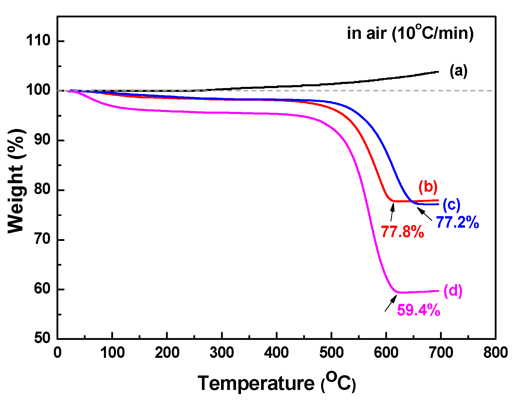 Energies 13 05124 g006