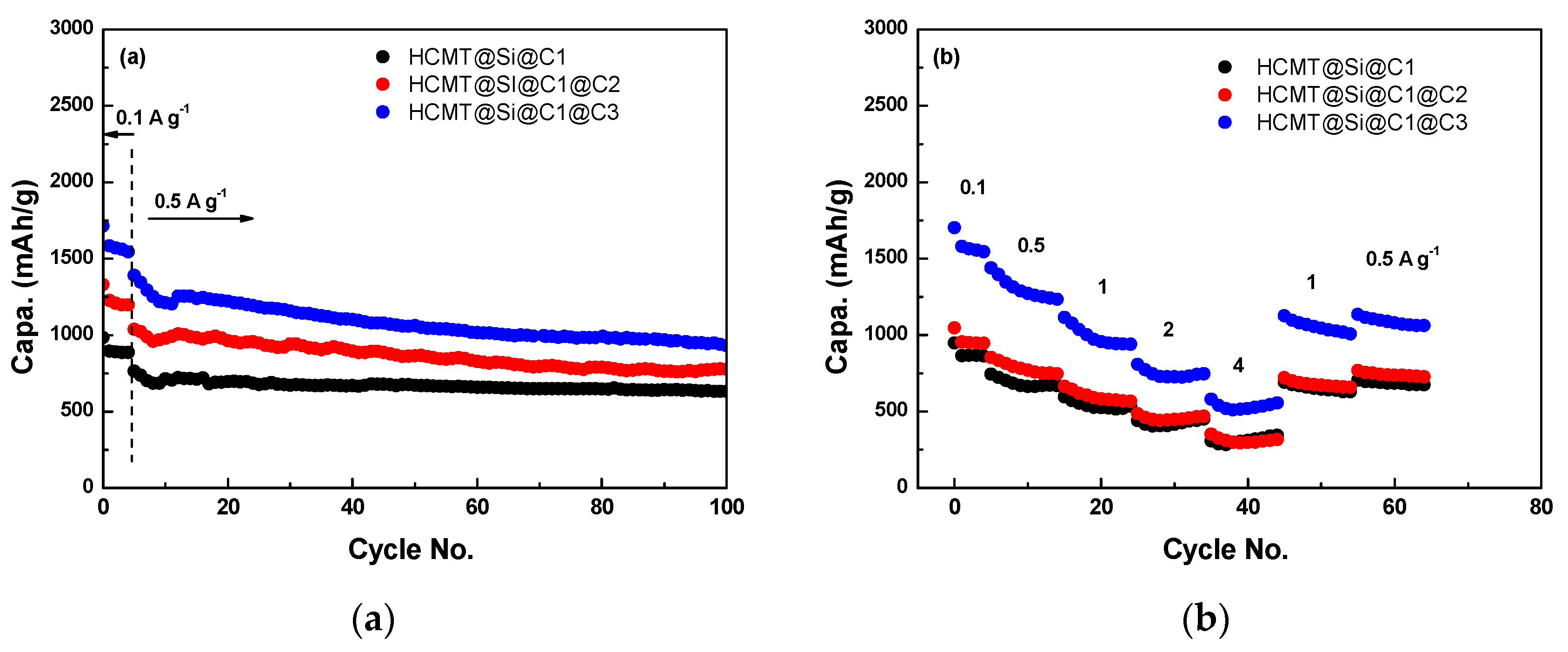 Energies 13 05124 g007