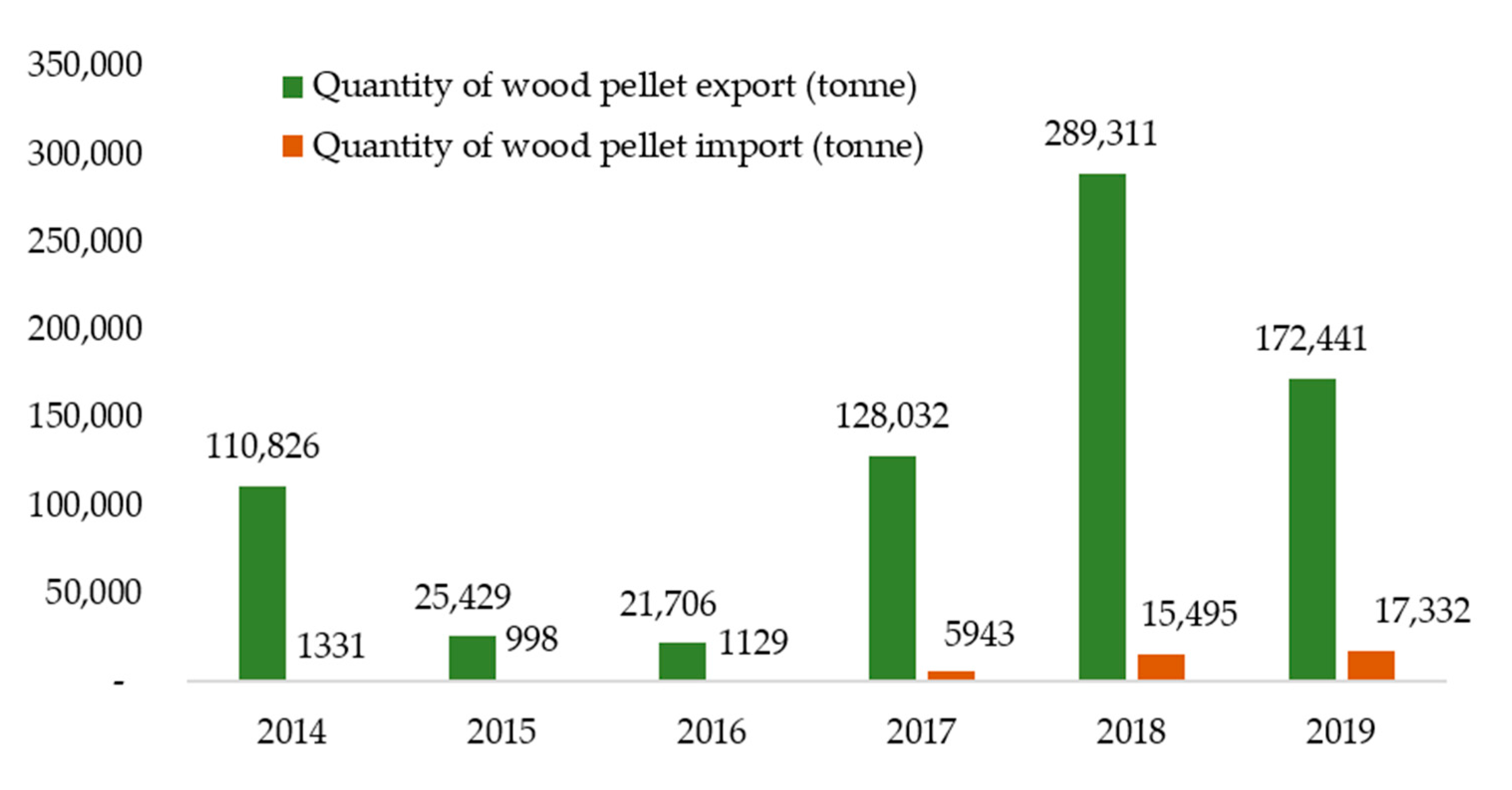 Energies 13 05126 g001