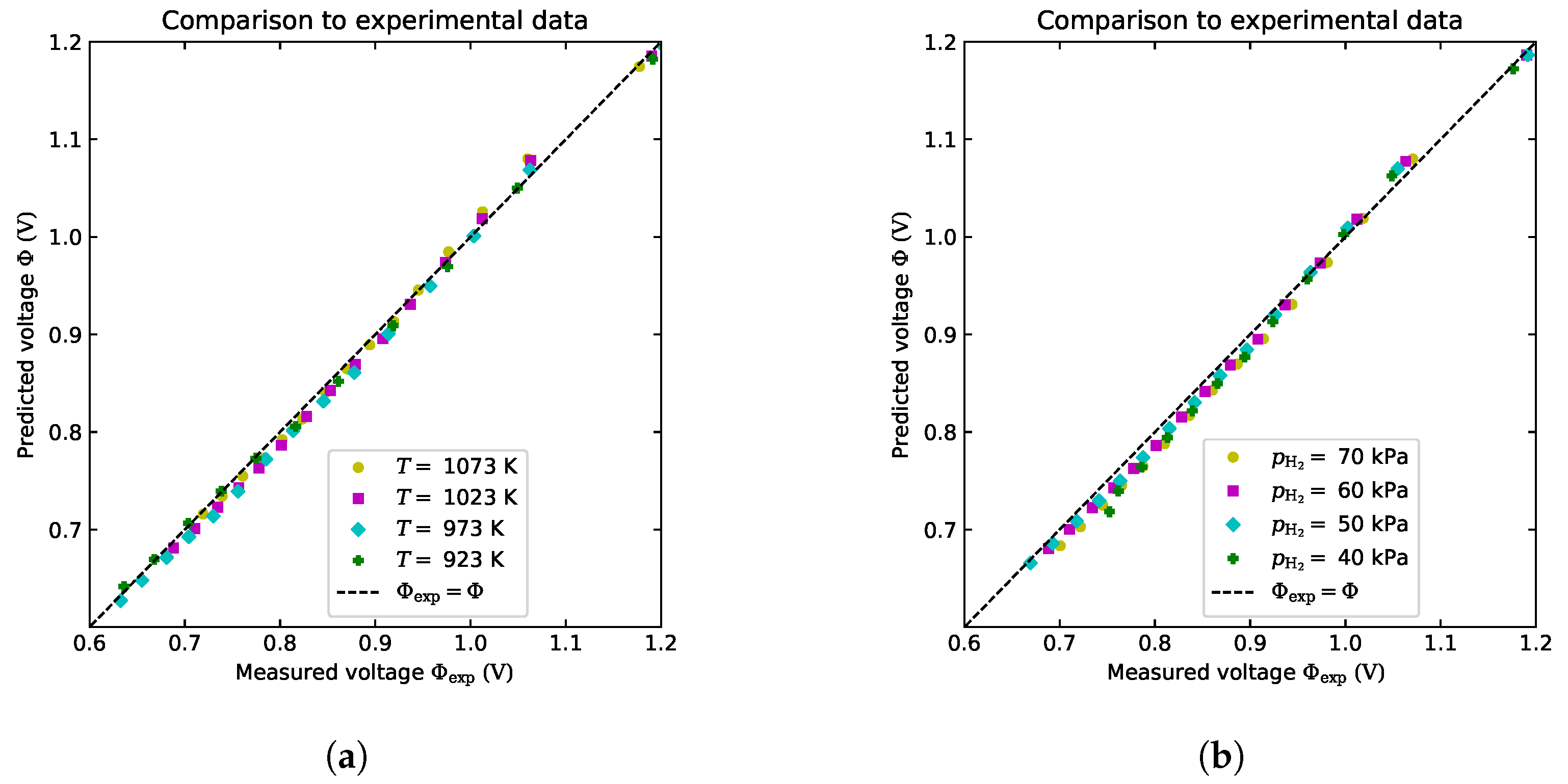 Energies 13 05127 g002