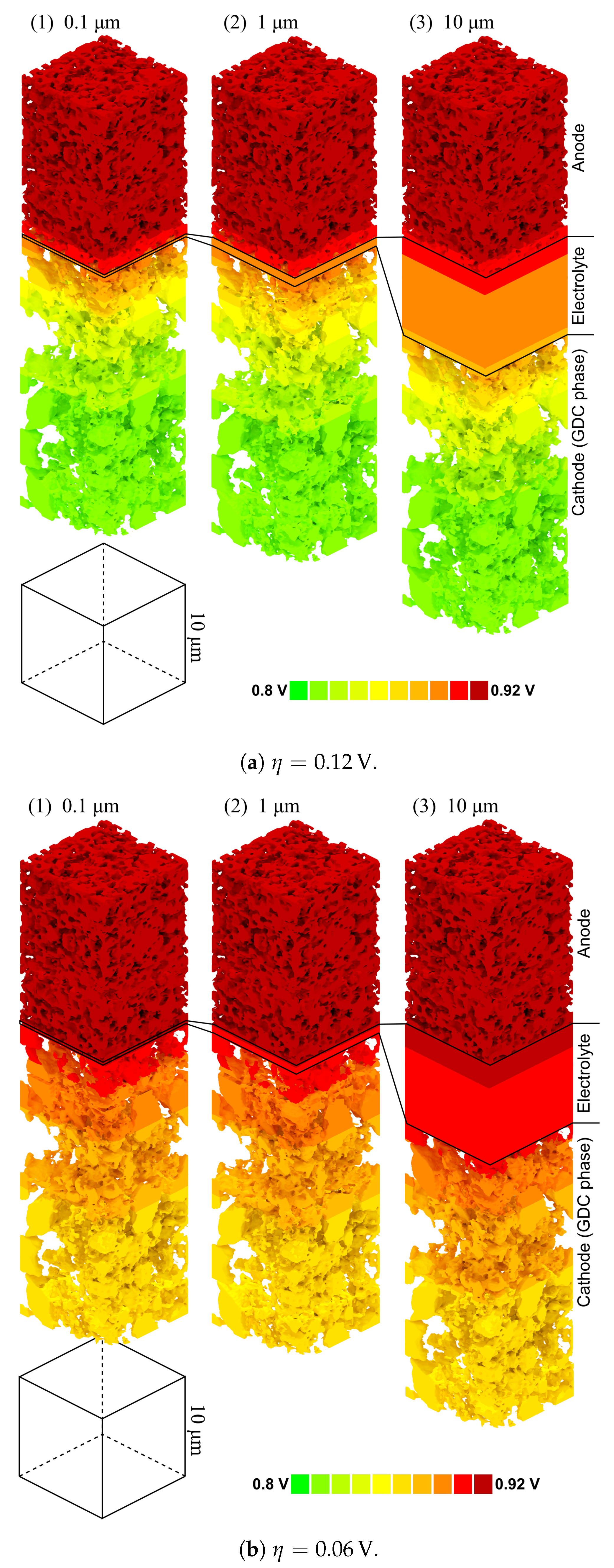Energies 13 05127 g004