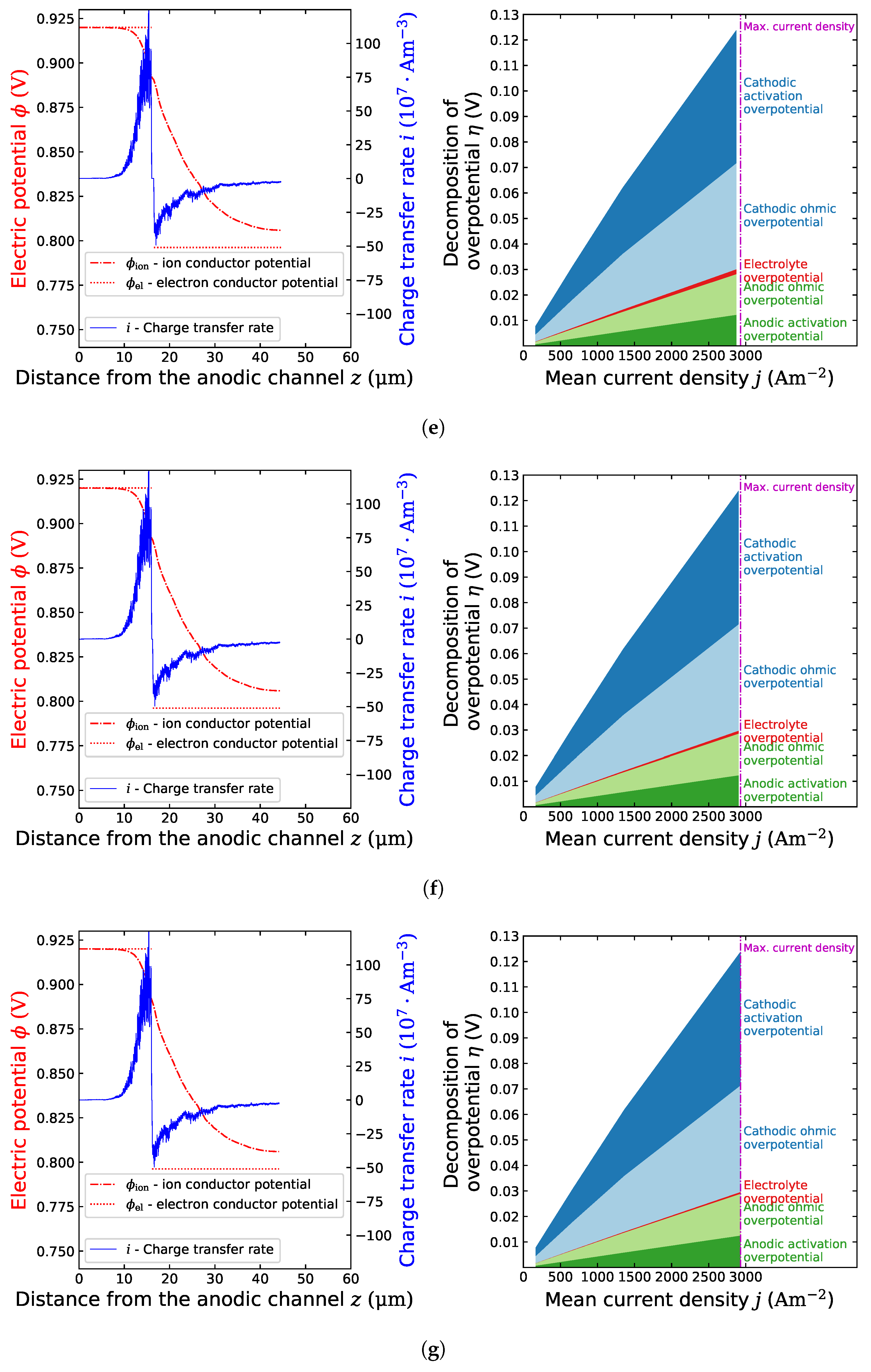 Energies 13 05127 g005c