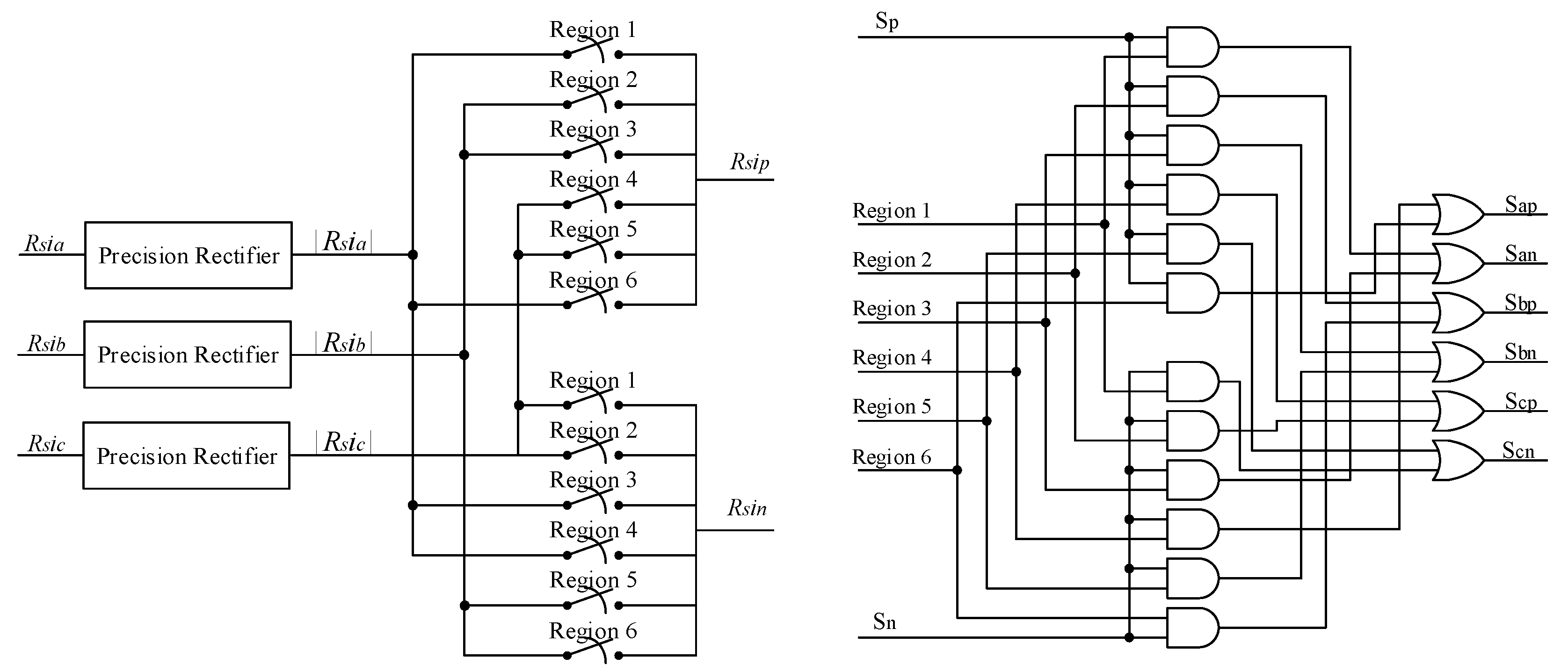 Energies 13 05130 g005