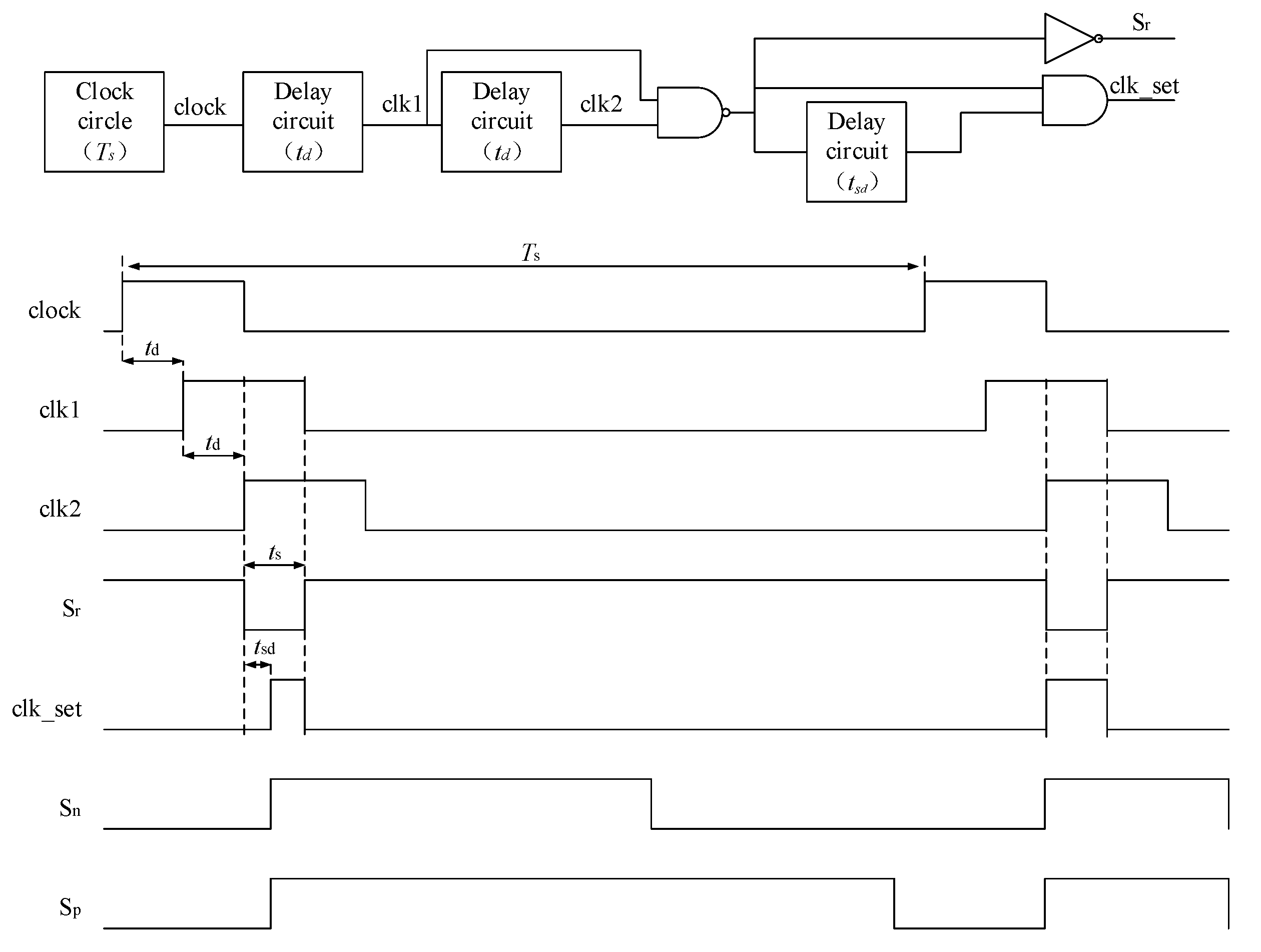 Energies 13 05130 g007