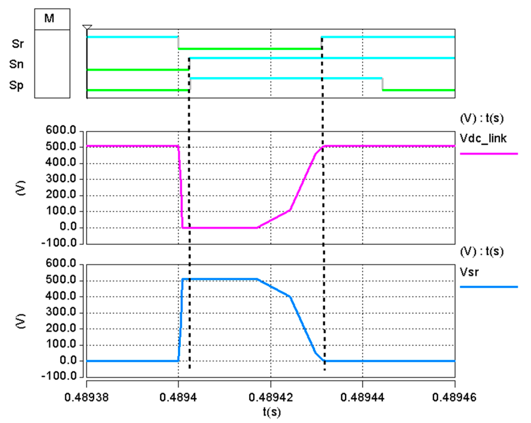 Energies 13 05130 g010