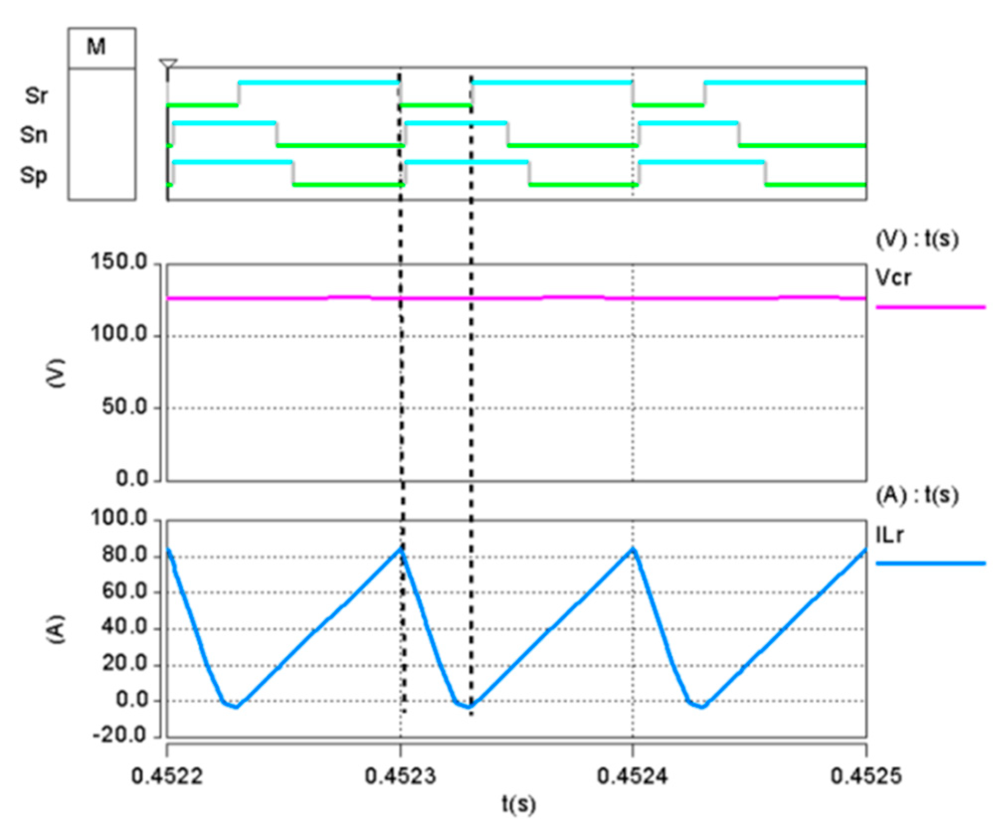 Energies 13 05130 g011