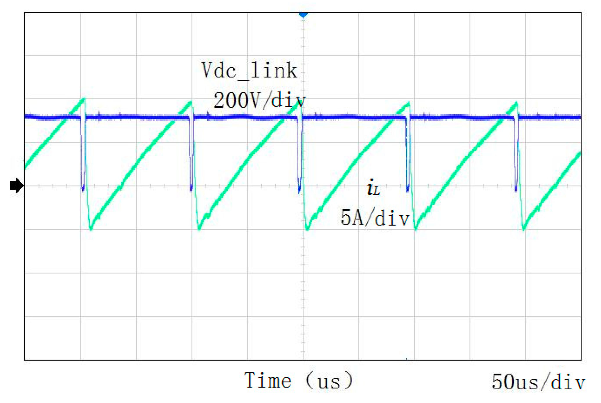 Energies 13 05130 g014