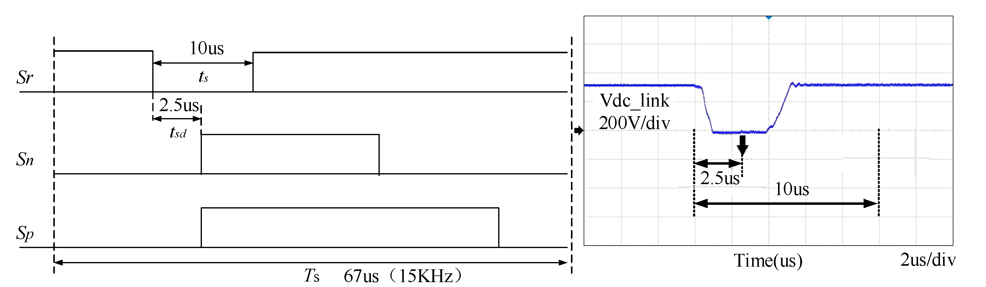 Energies 13 05130 g015