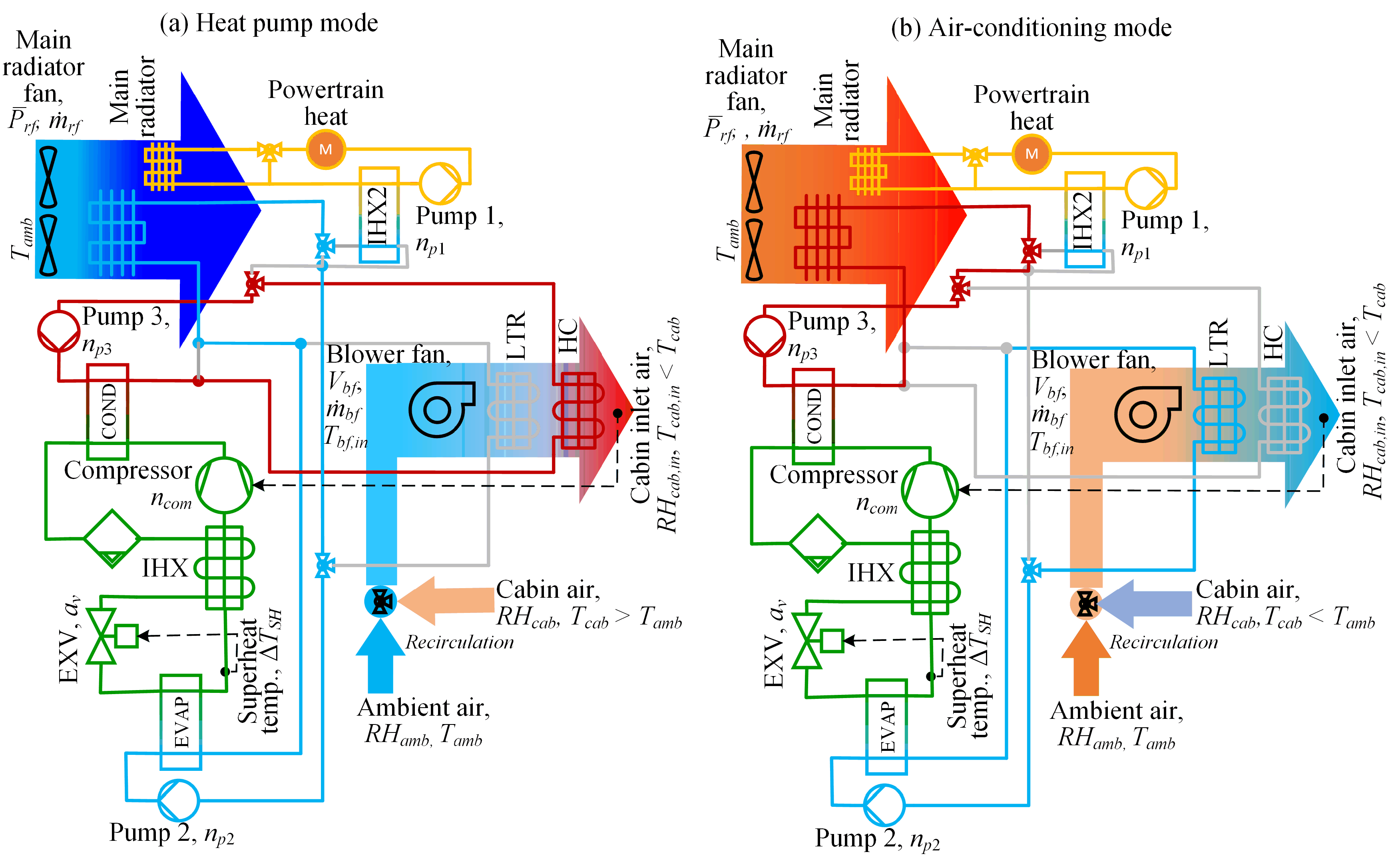 Energies 13 05131 g001 Energies 13 05131 g001