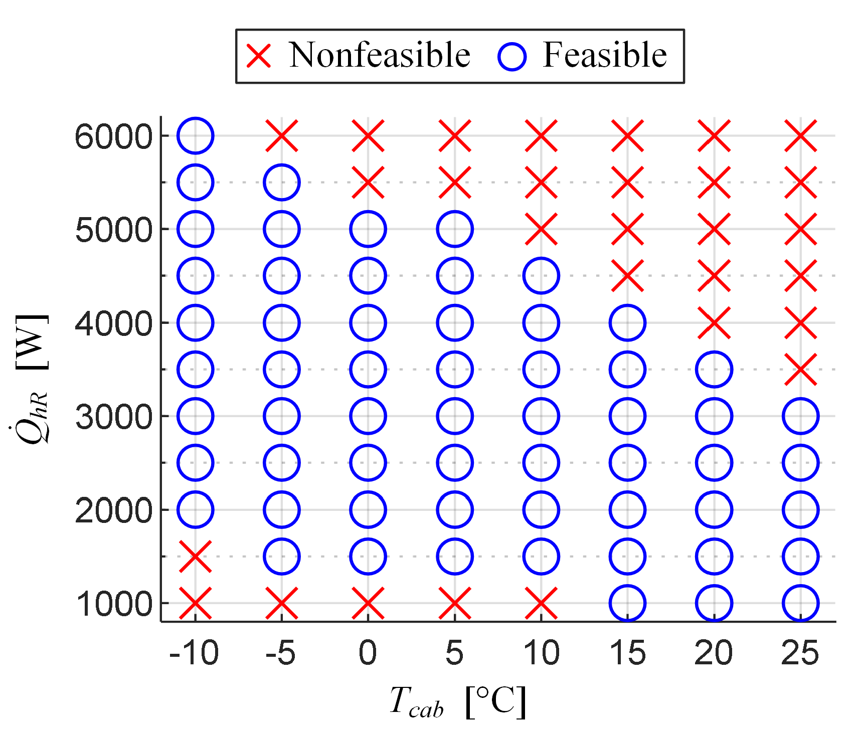 Energies 13 05131 g005 Energies 13 05131 g005
