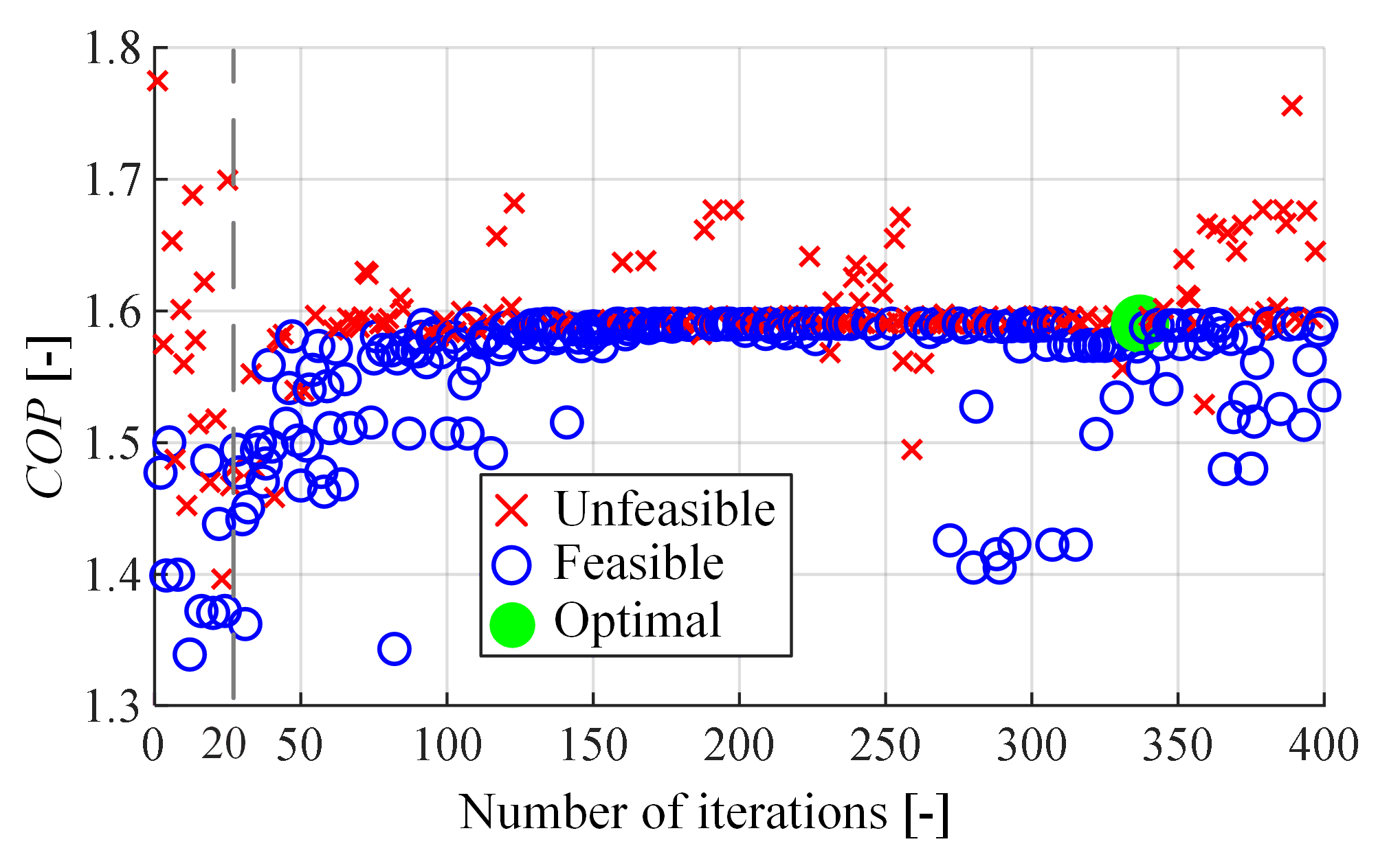 Energies 13 05131 g007 Energies 13 05131 g007