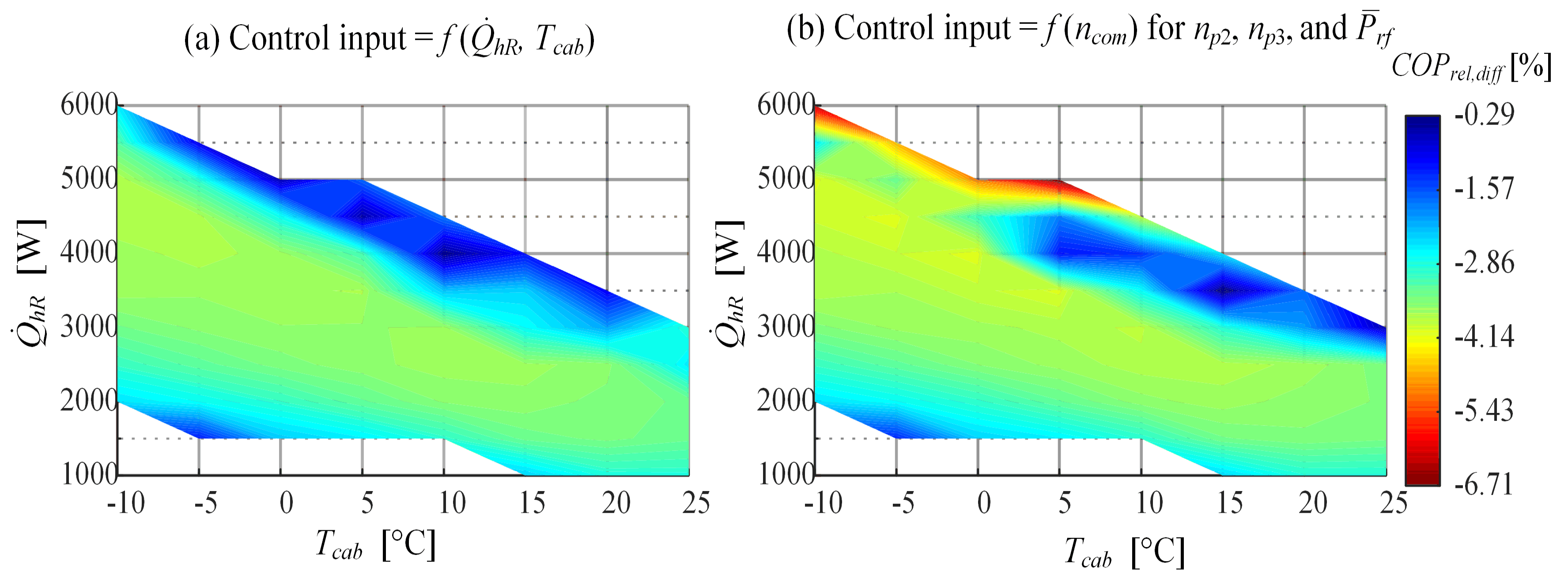 Energies 13 05131 g011 Energies 13 05131 g011